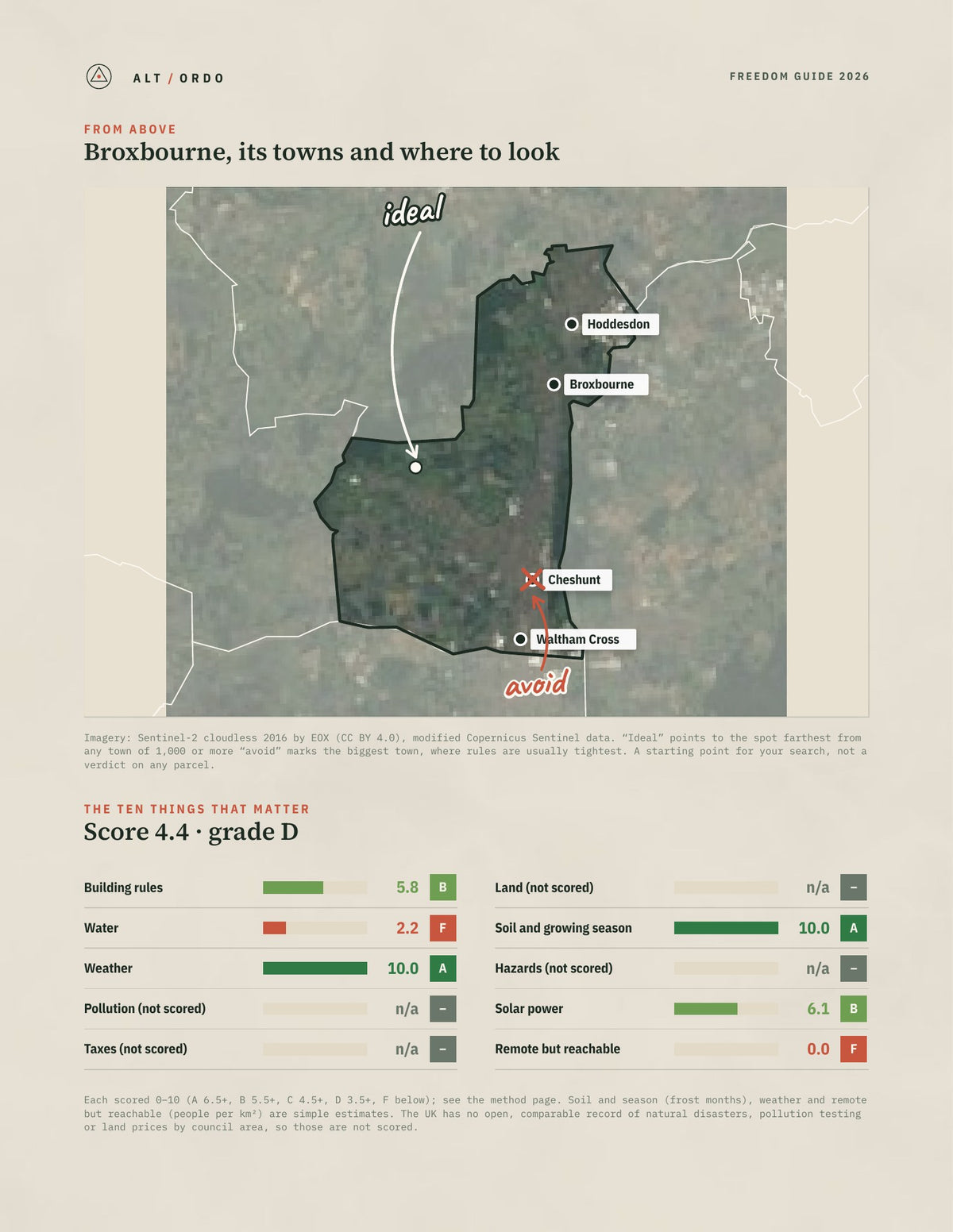 Broxbourne, England Off-Grid Guide 2026 from above