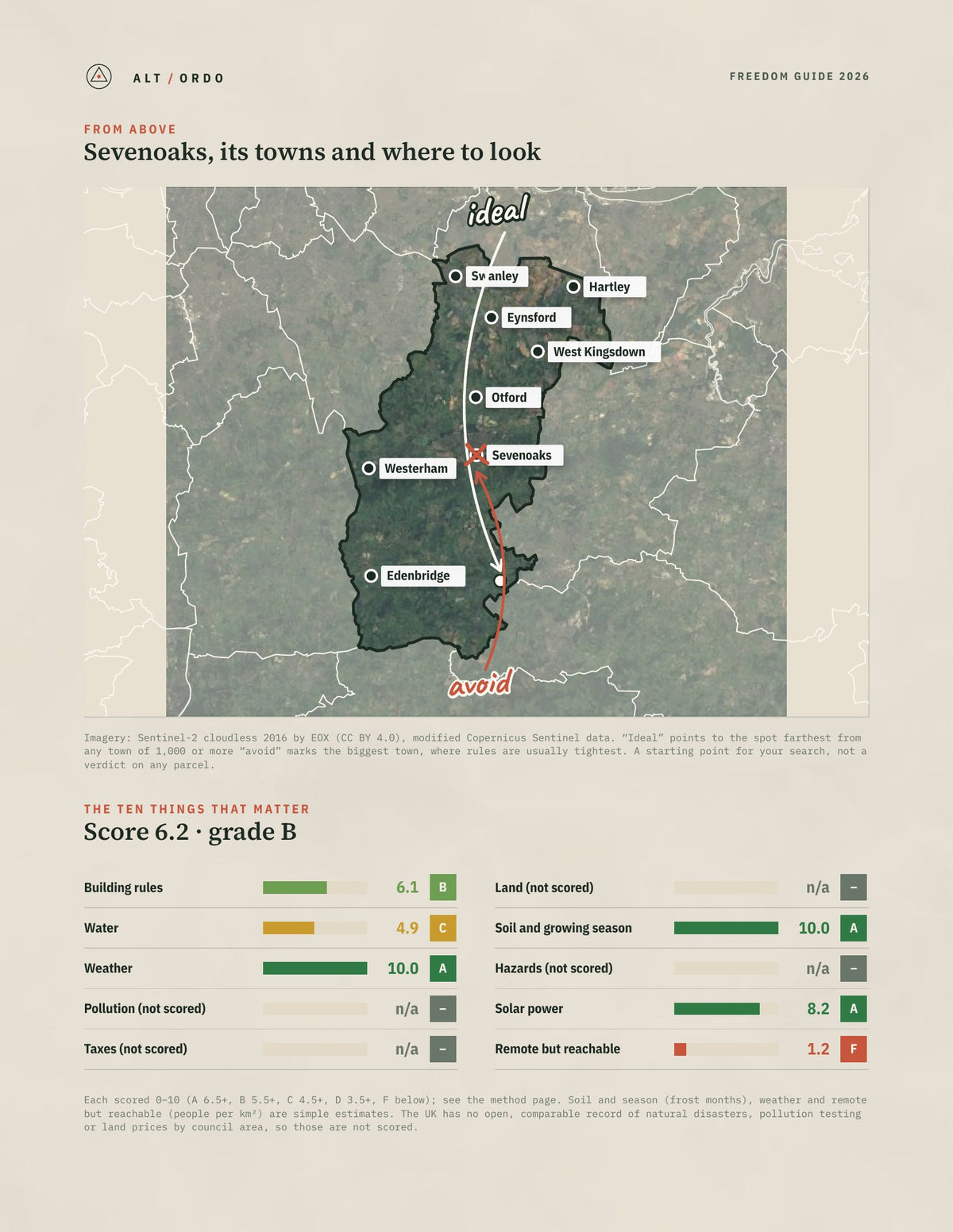 Sevenoaks, England Off-Grid Guide 2026 from above
