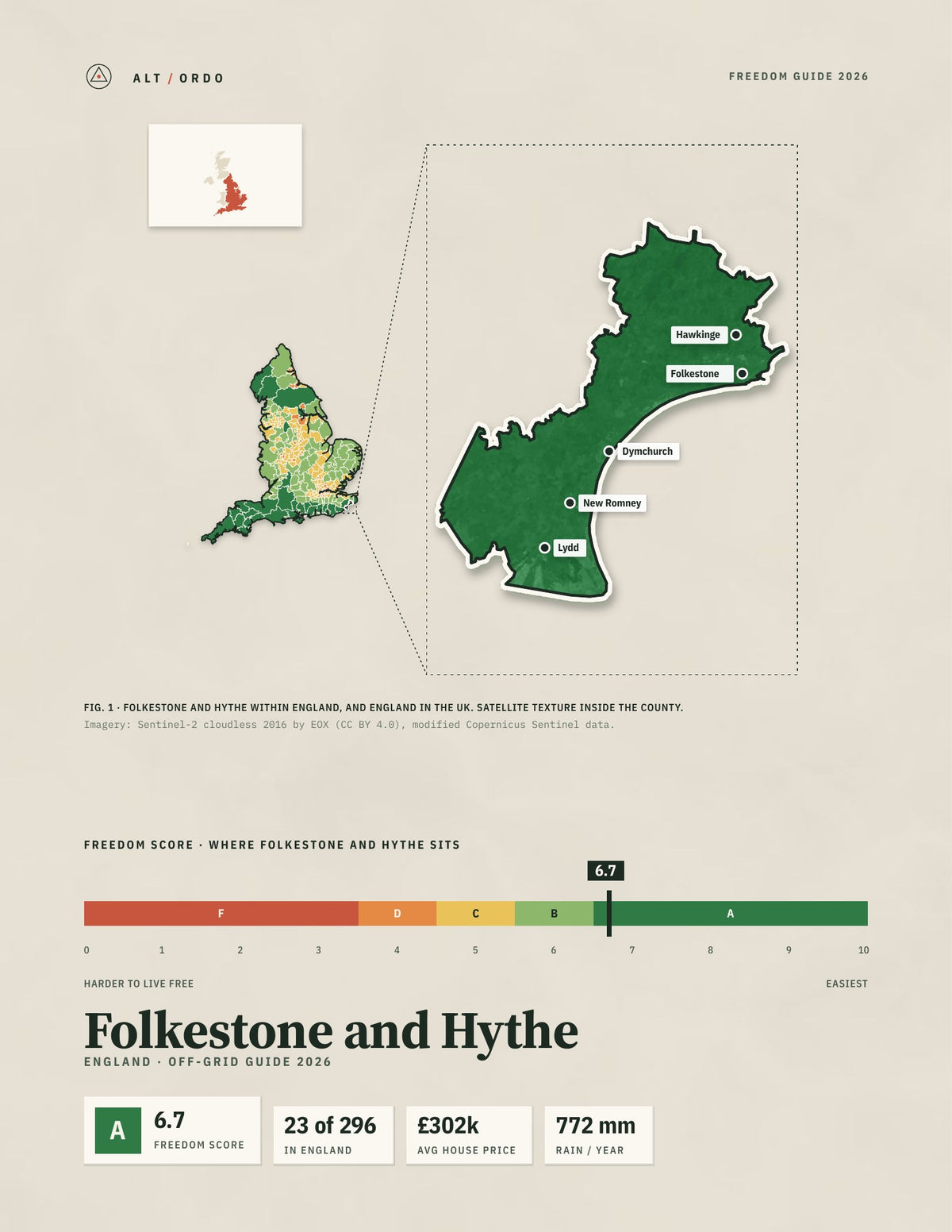 Folkestone and Hythe, England Off-Grid Guide 2026