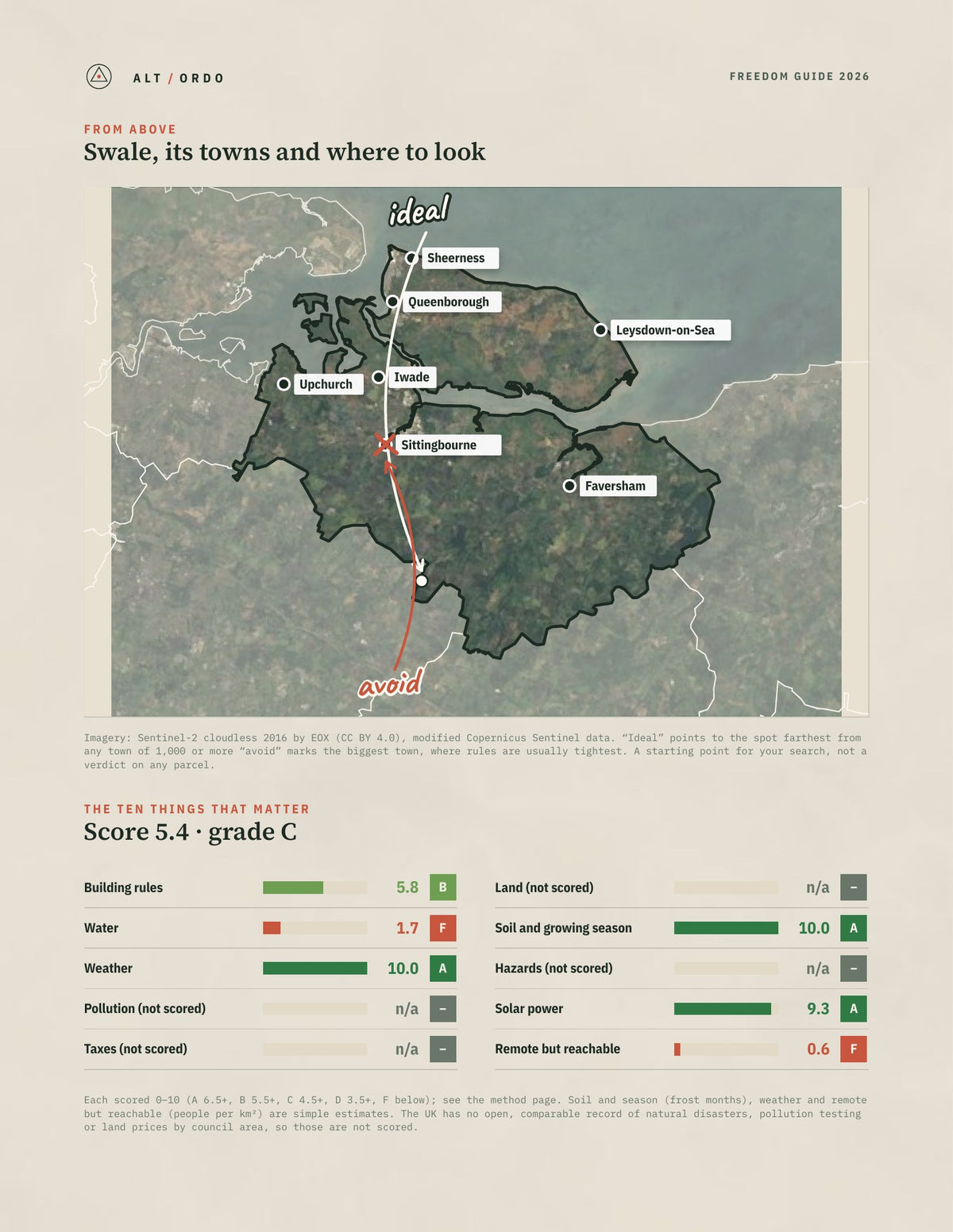 Swale, England Off-Grid Guide 2026 from above
