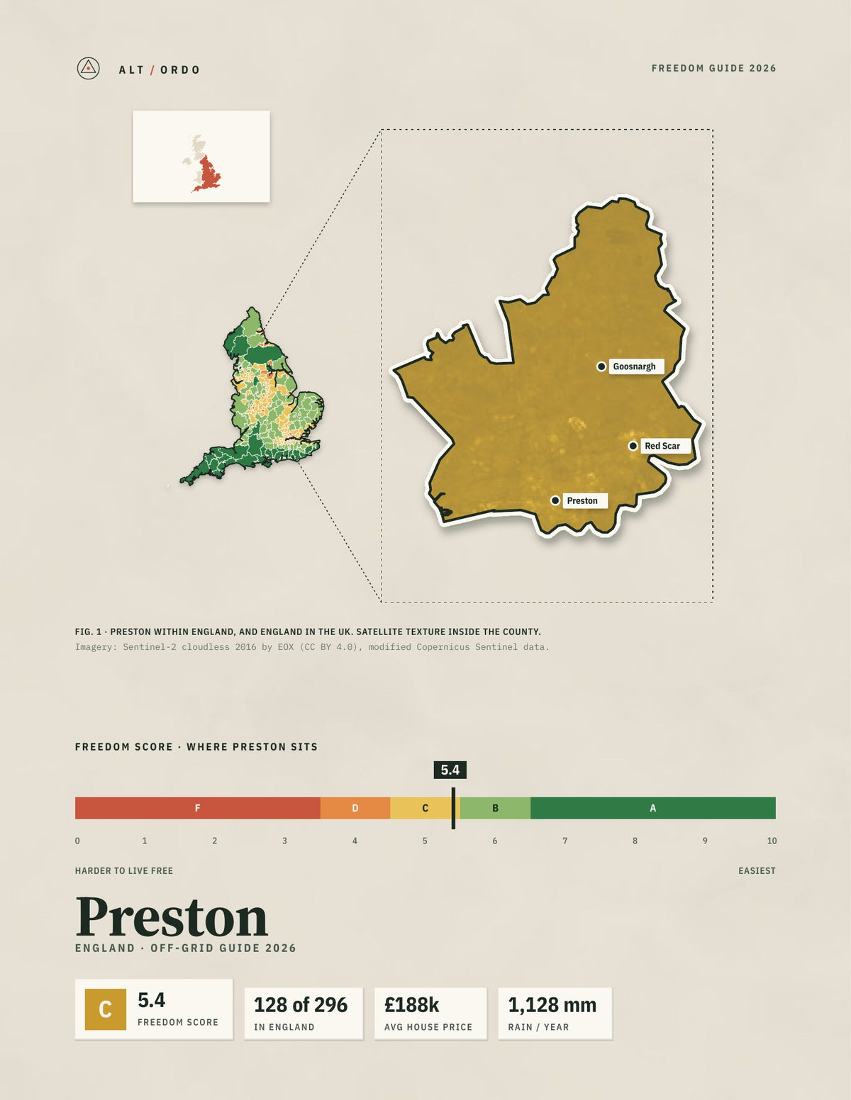 Preston, England Off-Grid Guide 2026