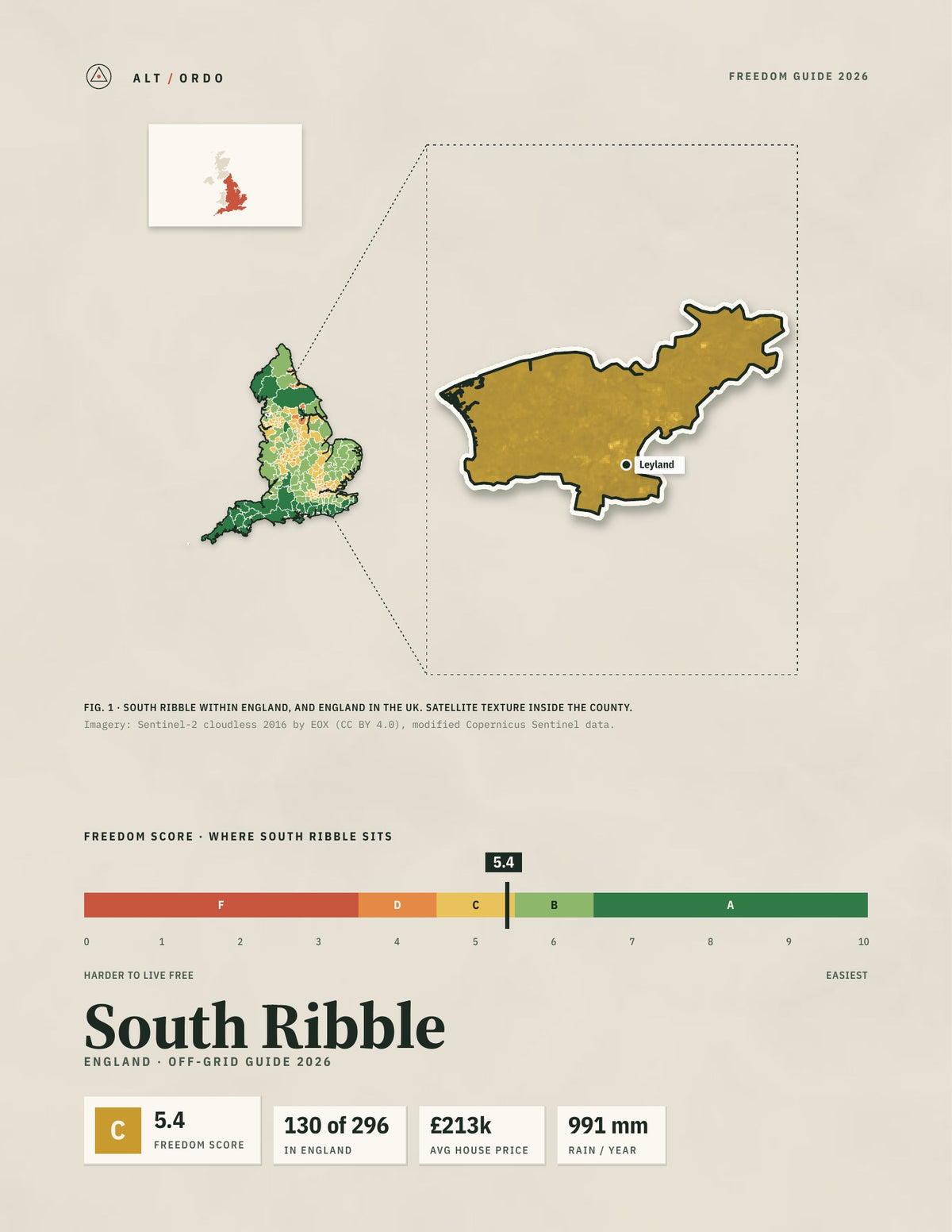 South Ribble, England Off-Grid Guide 2026