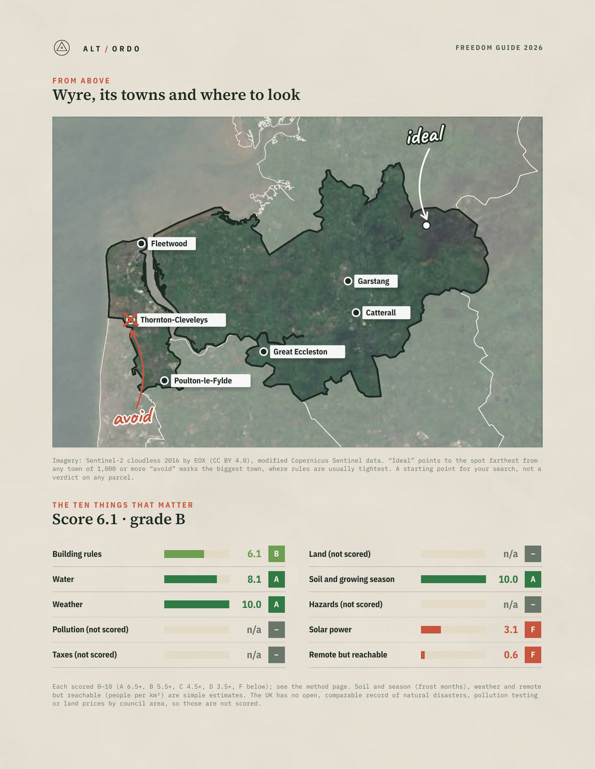 Wyre, England Off-Grid Guide 2026 from above