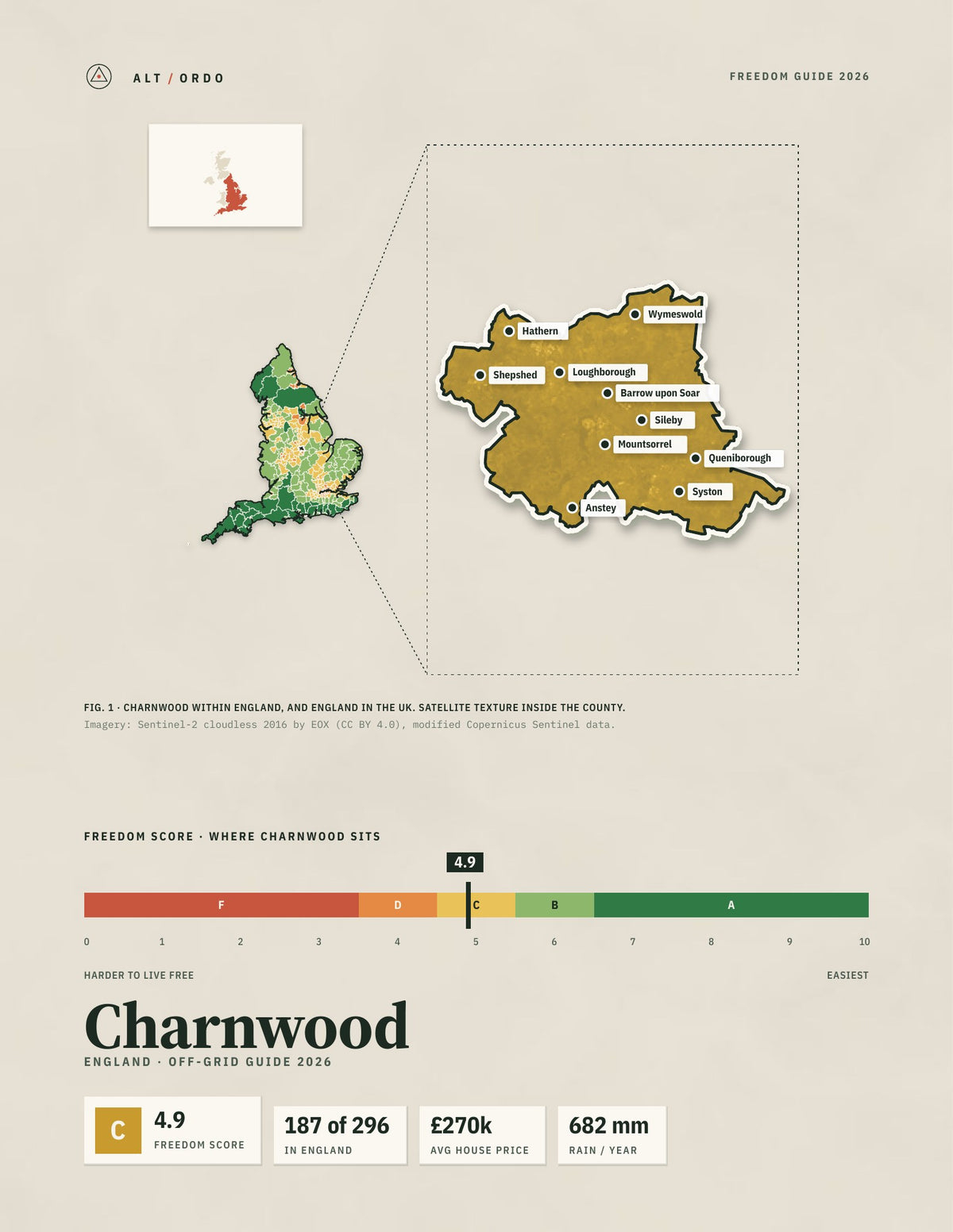 Charnwood, England Off-Grid Guide 2026