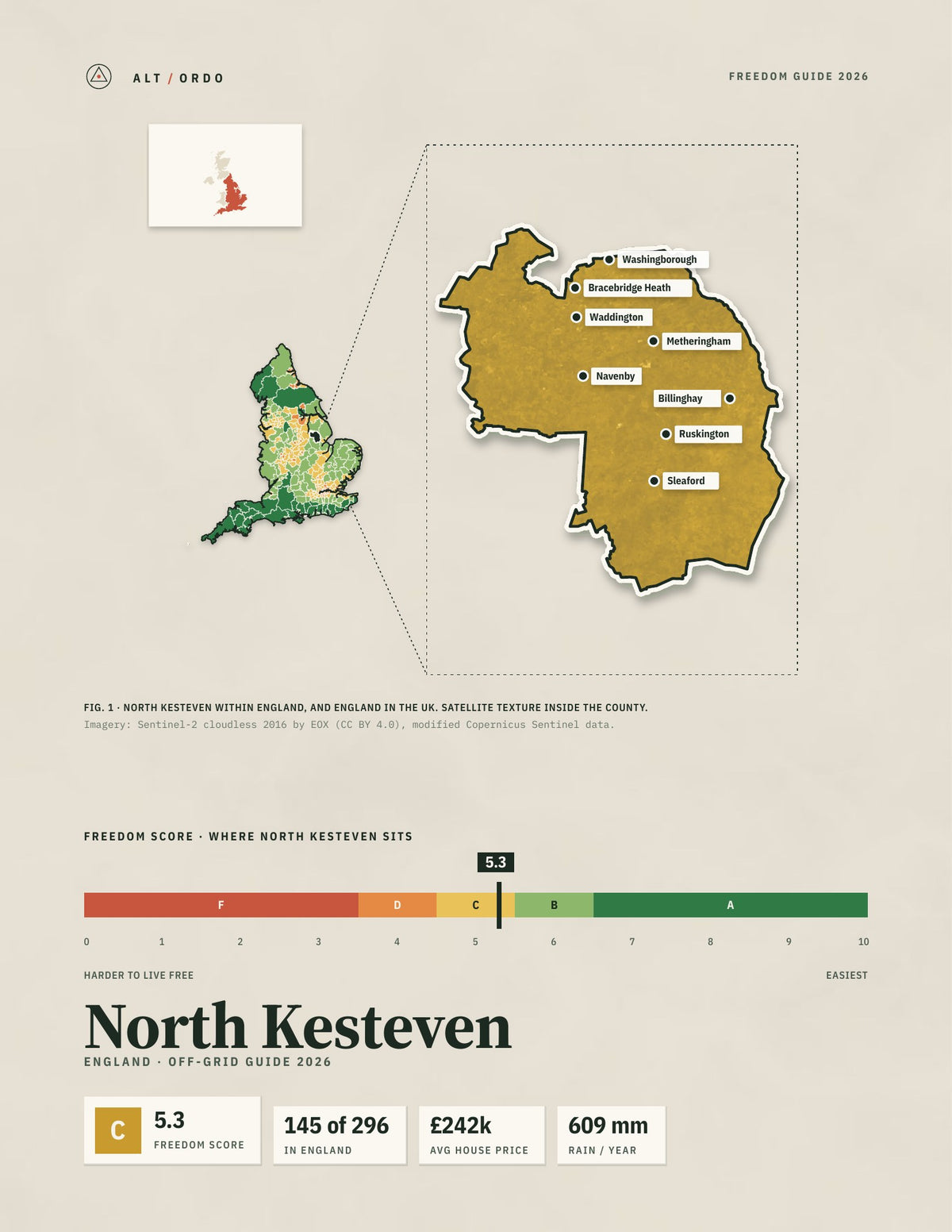 North Kesteven, England Off-Grid Guide 2026