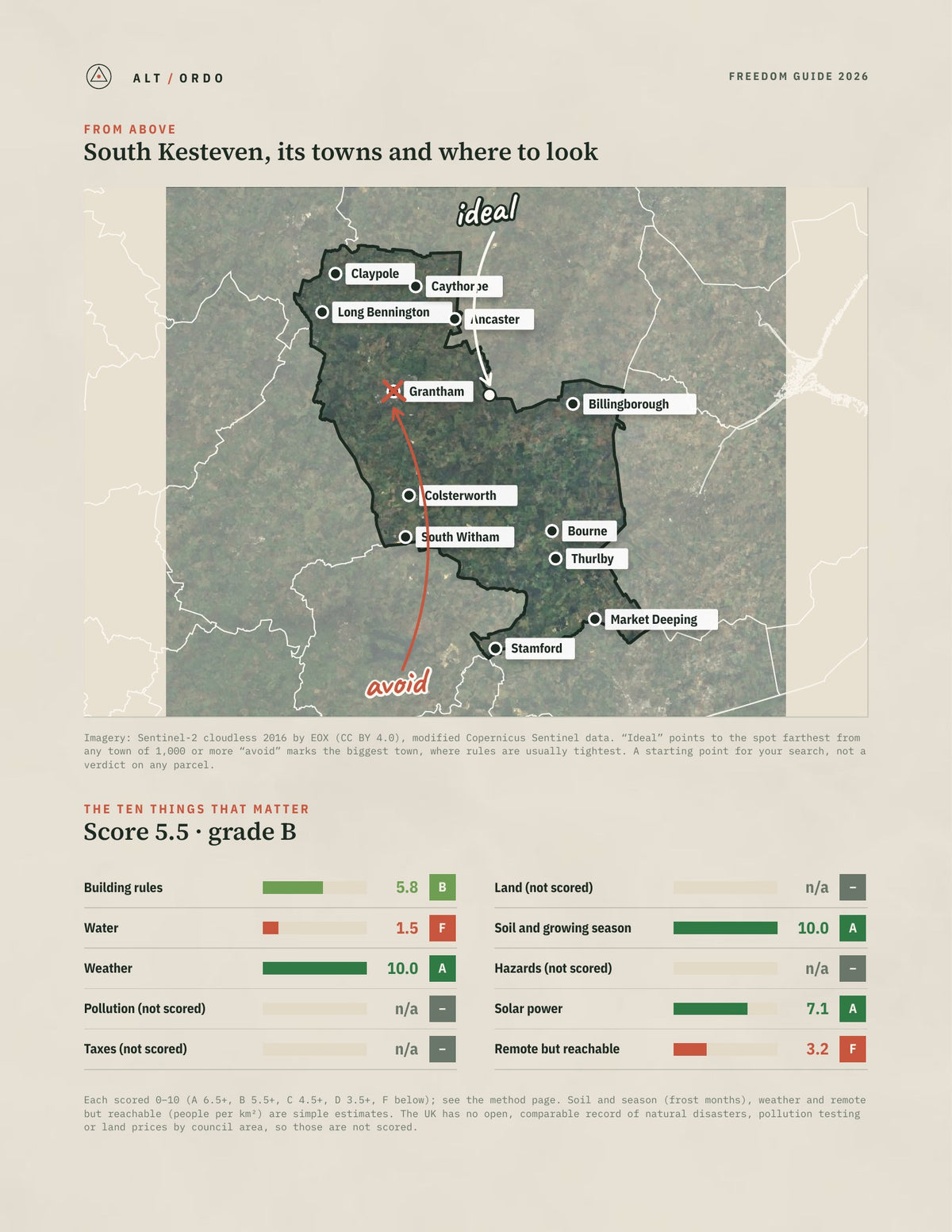 South Kesteven, England Off-Grid Guide 2026 from above