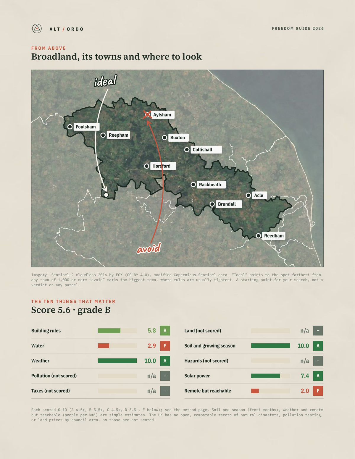Broadland, England Off-Grid Guide 2026 from above