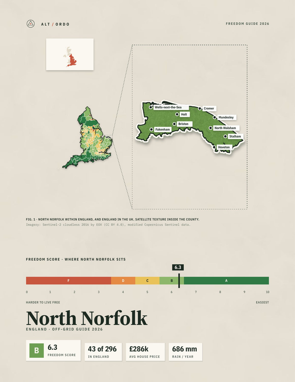 North Norfolk, England Off-Grid Guide 2026