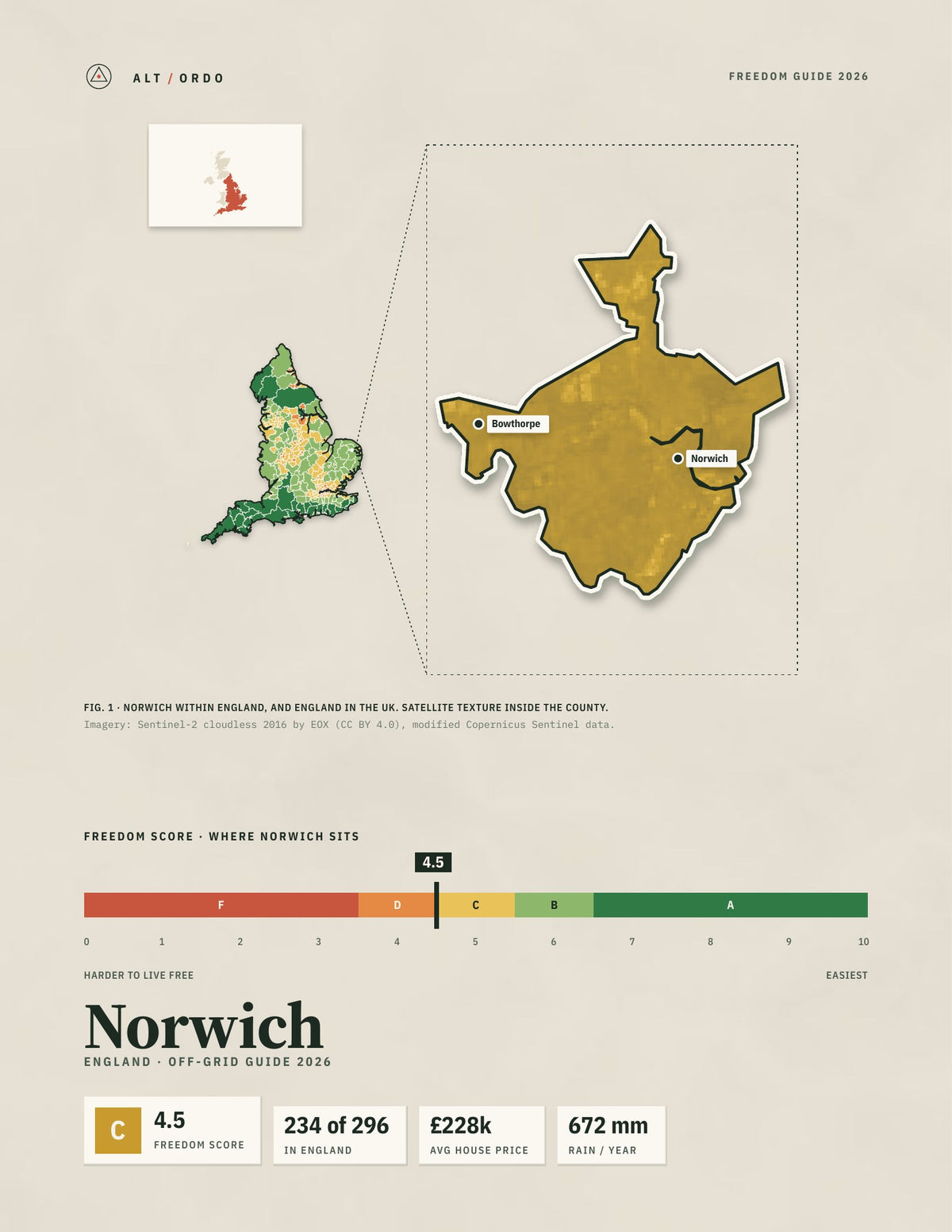 Norwich, England Off-Grid Guide 2026