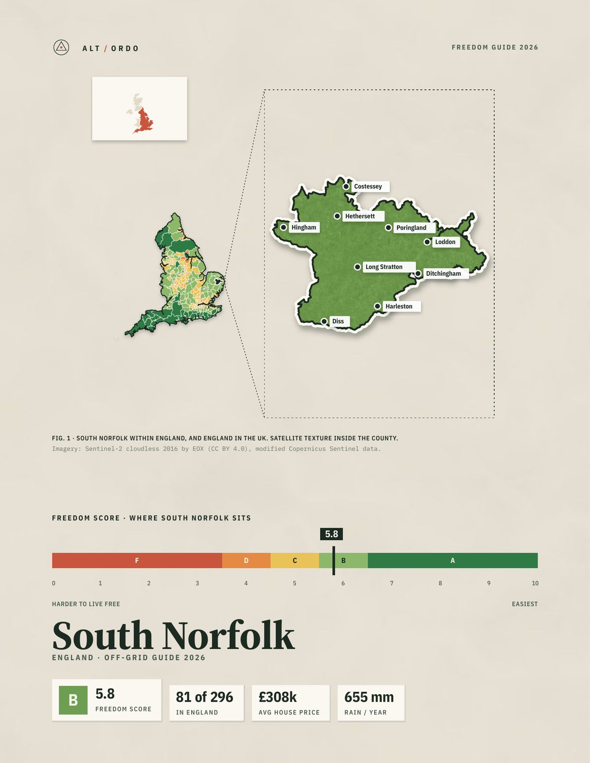 South Norfolk, England Off-Grid Guide 2026