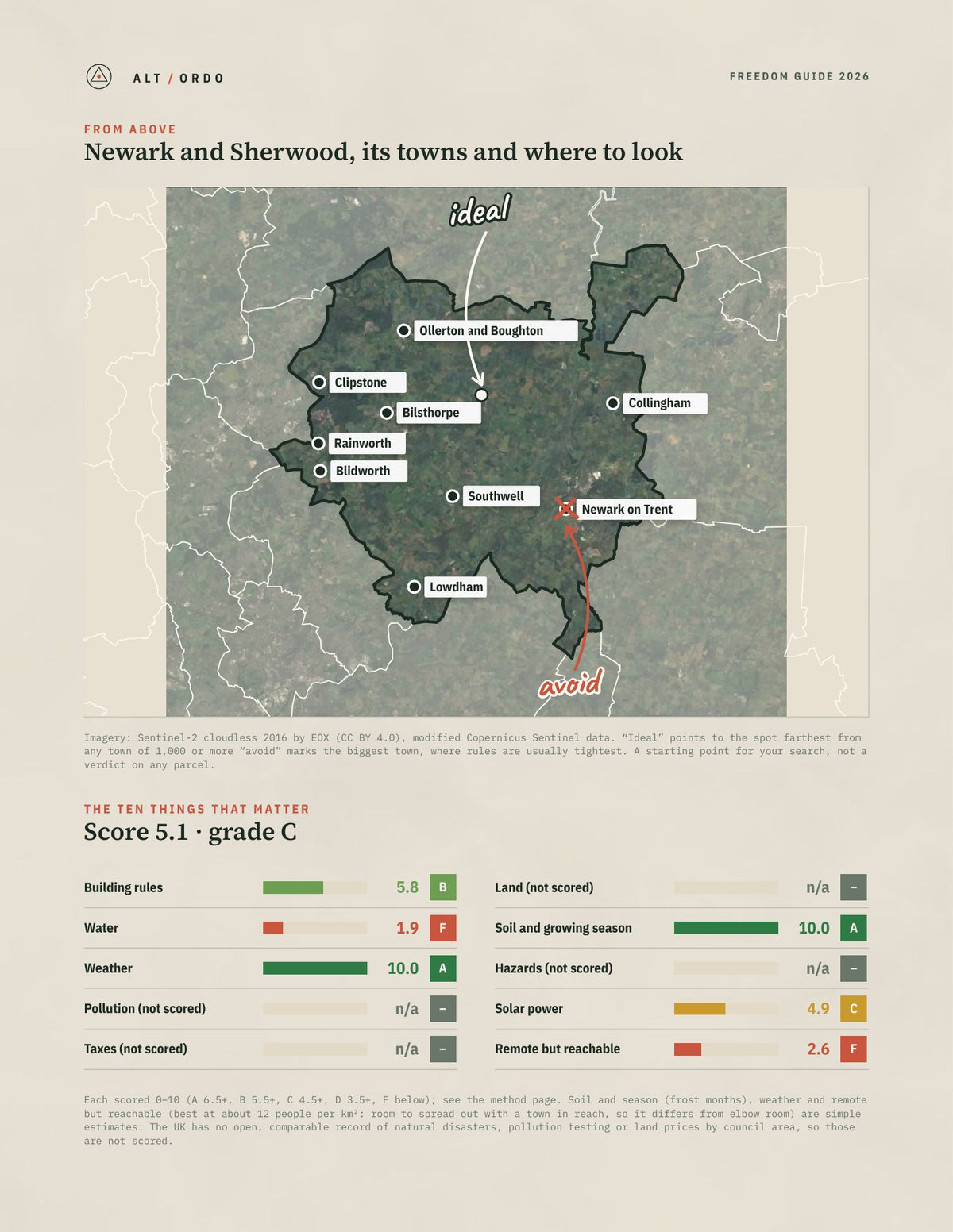 Newark and Sherwood, England Off-Grid Guide 2026 from above