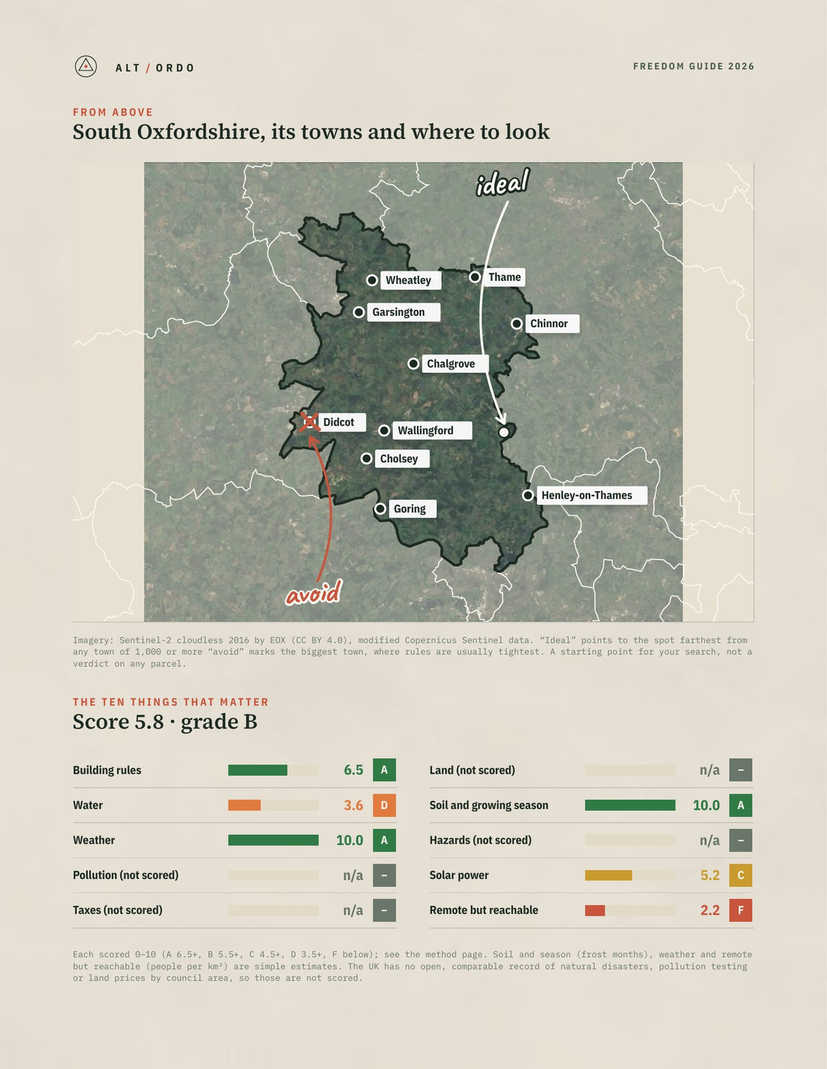 South Oxfordshire, England Off-Grid Guide 2026 from above