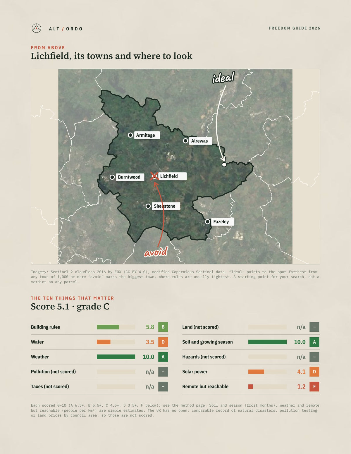 Lichfield, England Off-Grid Guide 2026 from above