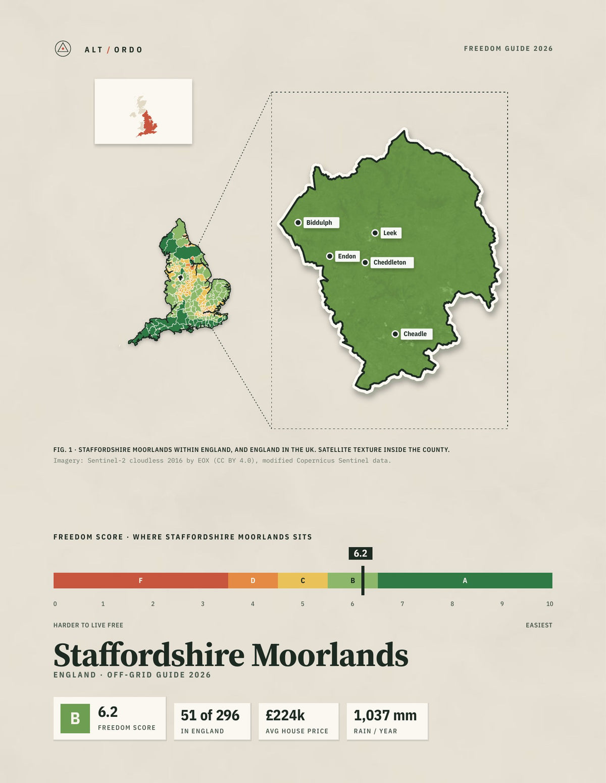 Staffordshire Moorlands, England Off-Grid Guide 2026