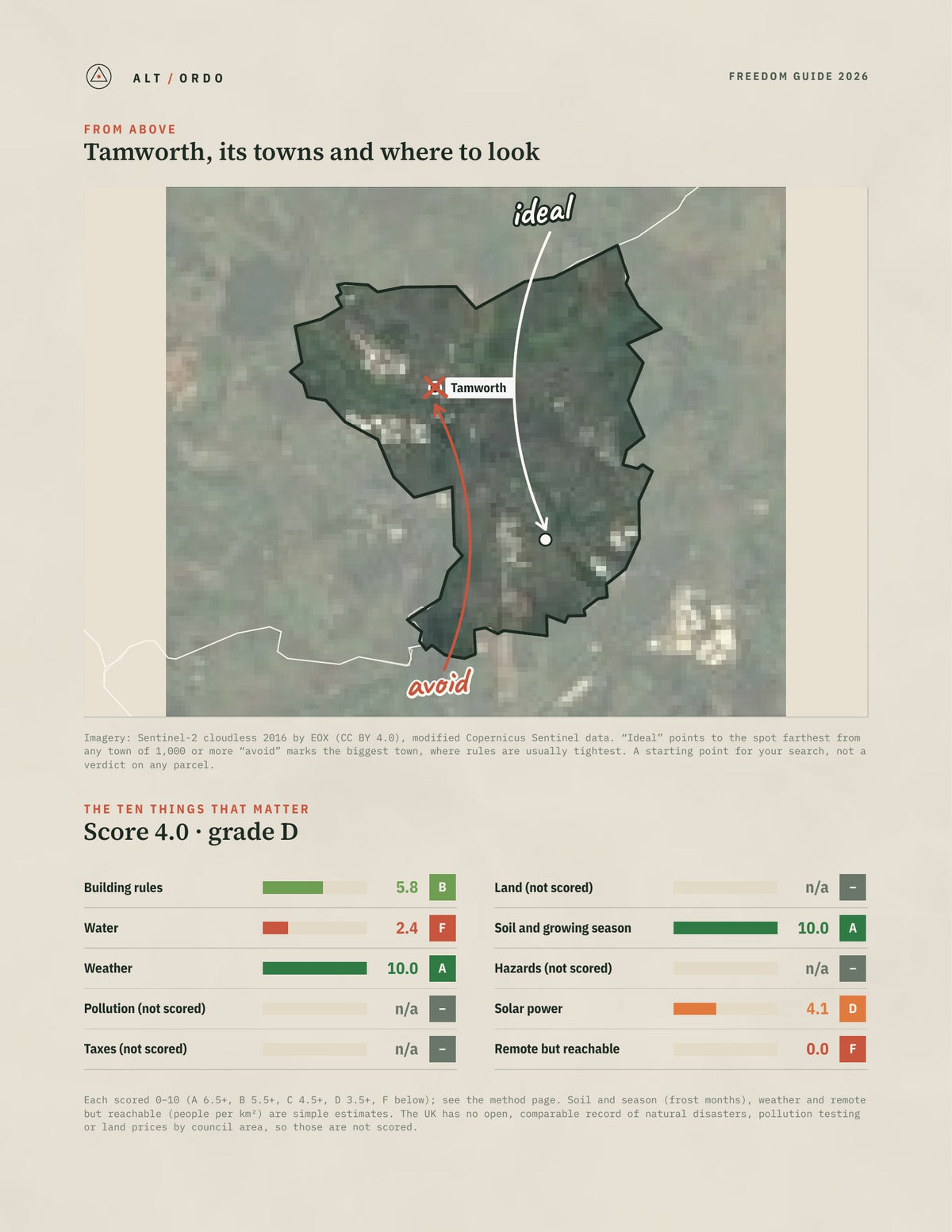Tamworth, England Off-Grid Guide 2026 from above