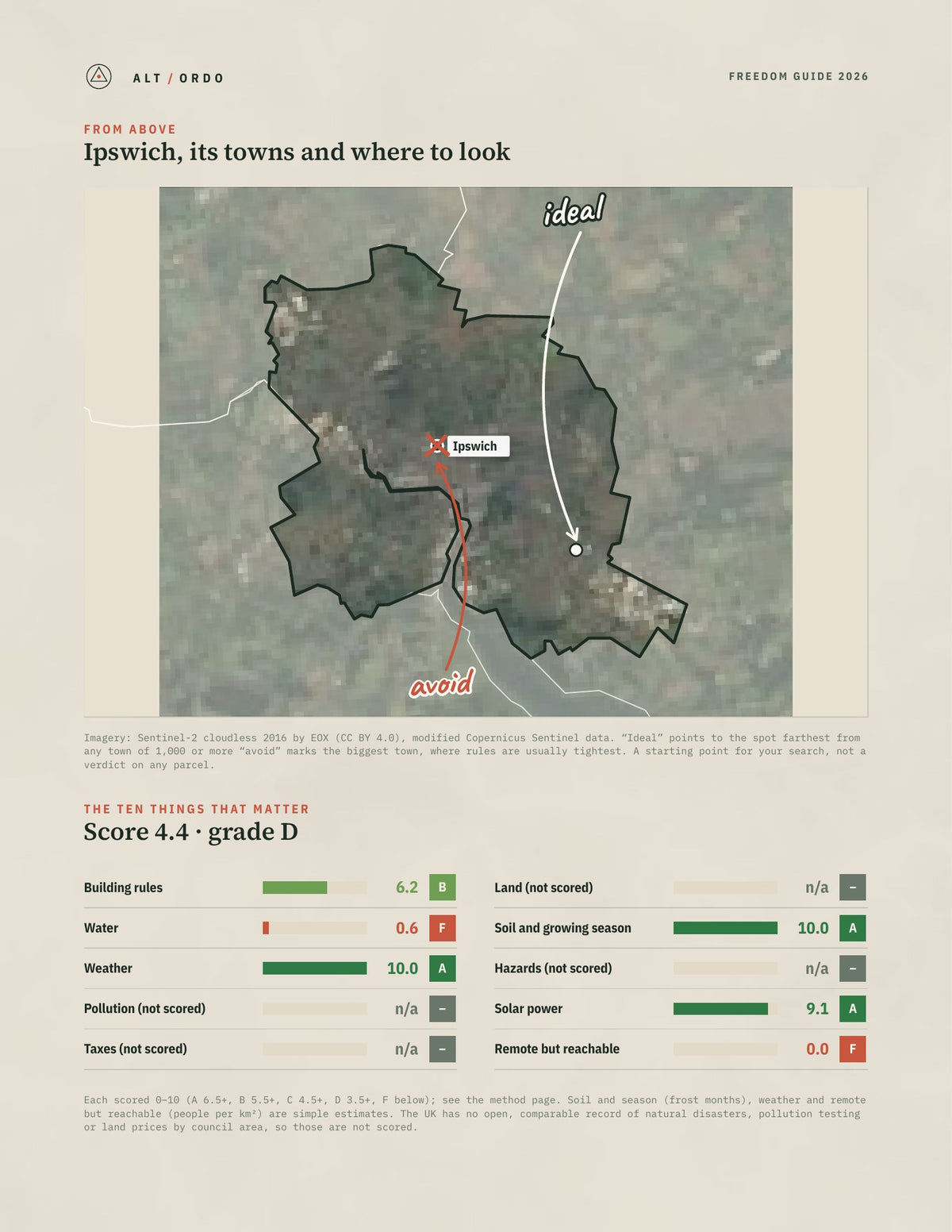 Ipswich, England Off-Grid Guide 2026 from above