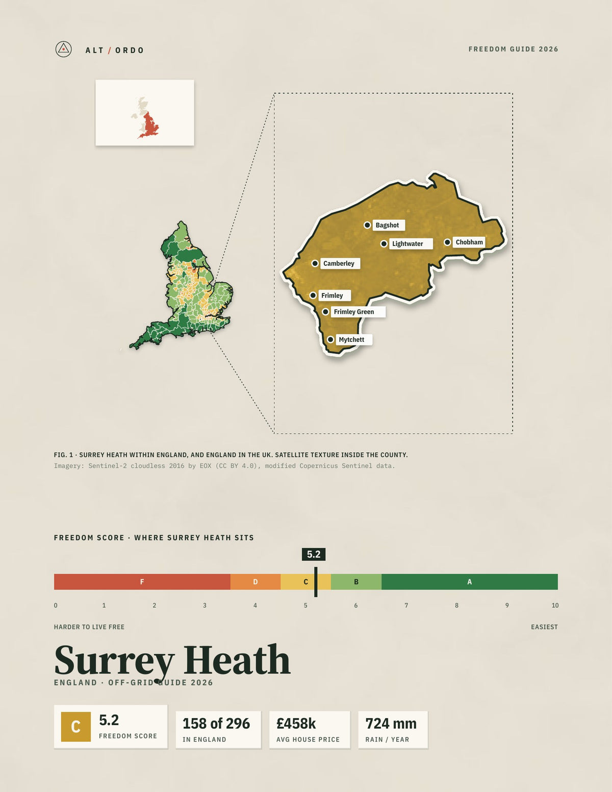 Surrey Heath, England Off-Grid Guide 2026