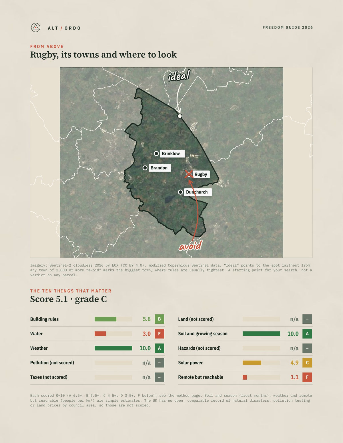 Rugby, England Off-Grid Guide 2026 from above