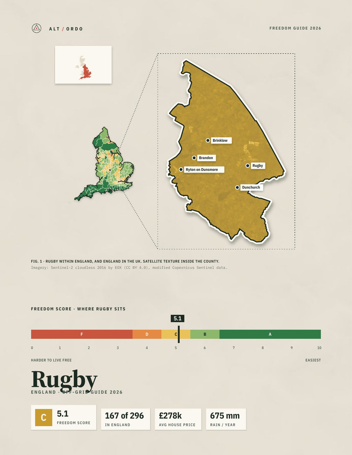 Rugby, England Off-Grid Guide 2026