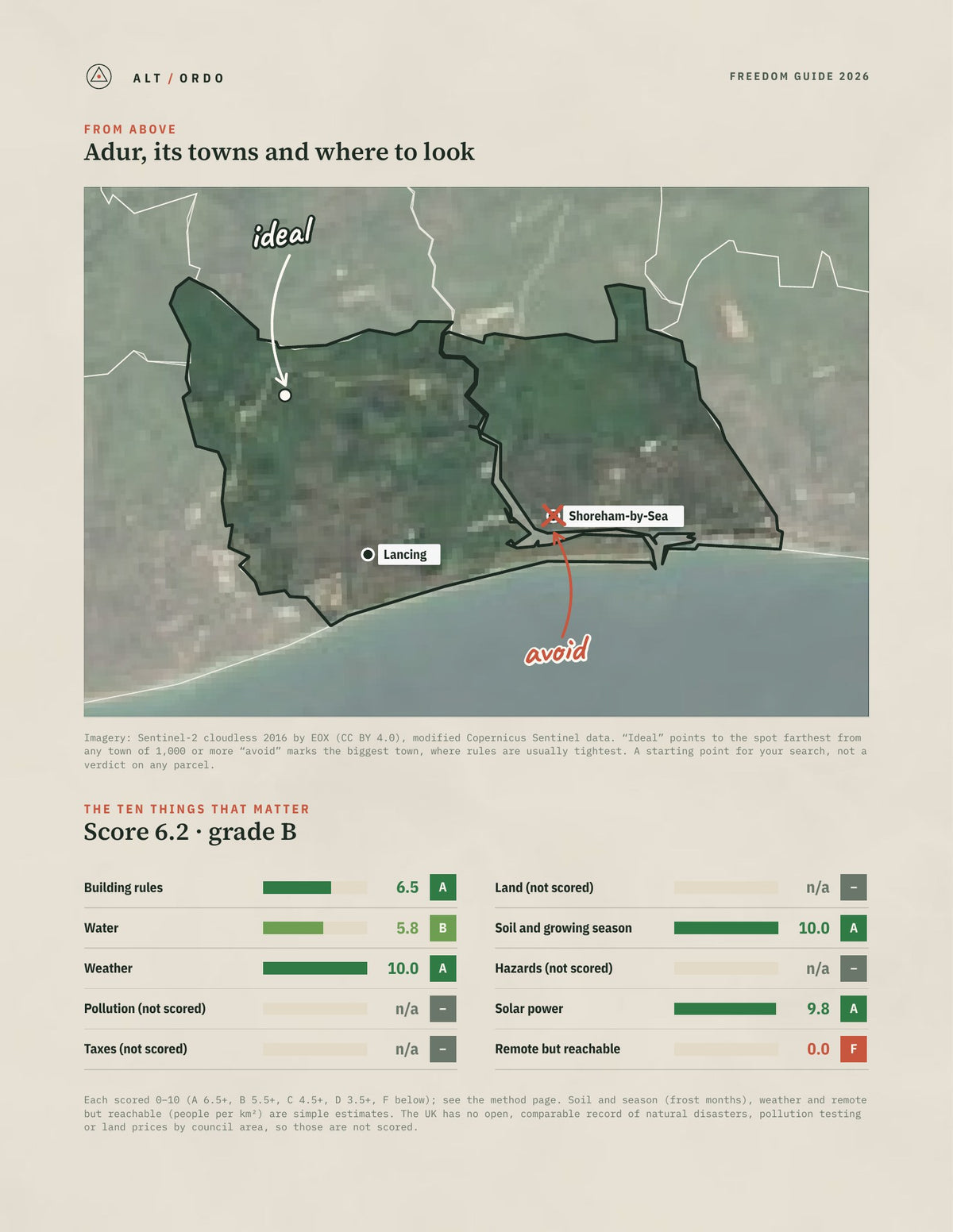 Adur, England Off-Grid Guide 2026 from above