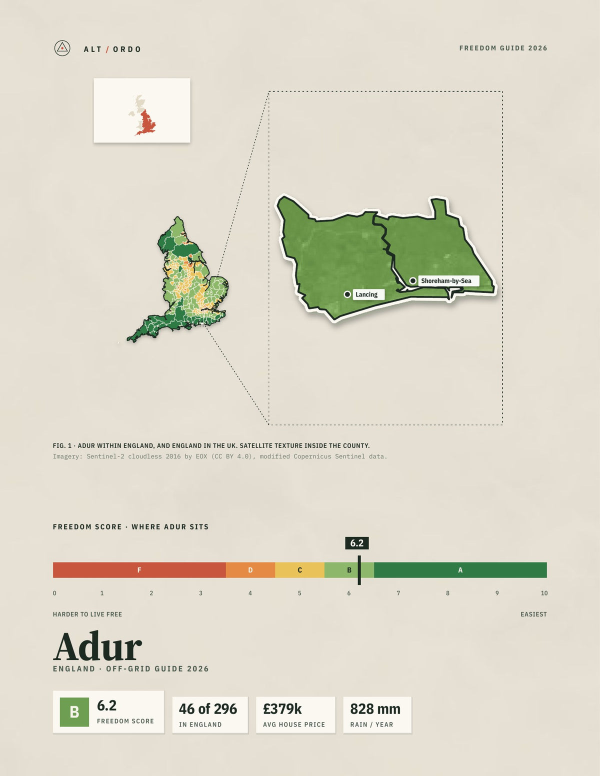 Adur, England Off-Grid Guide 2026