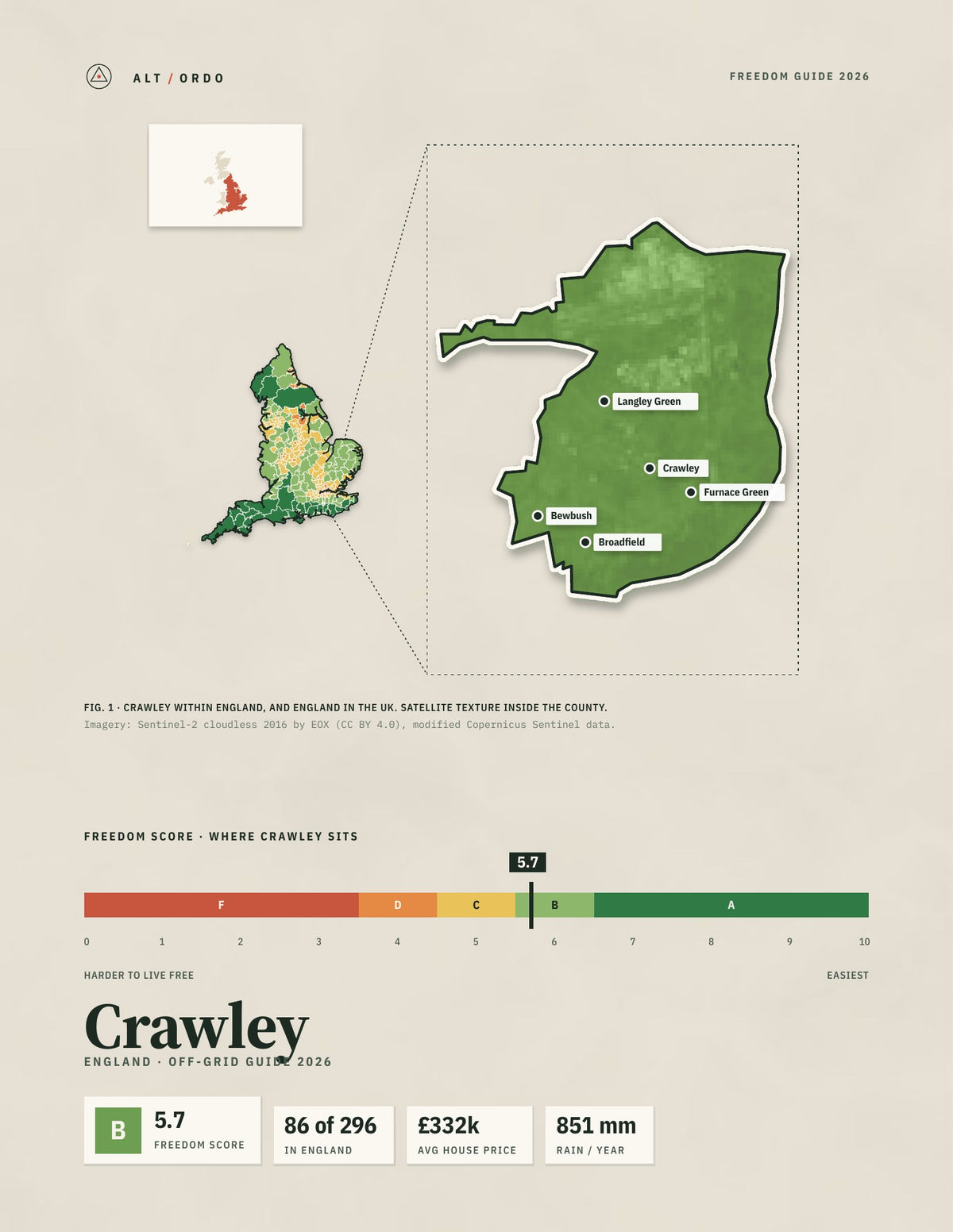 Crawley, England Off-Grid Guide 2026