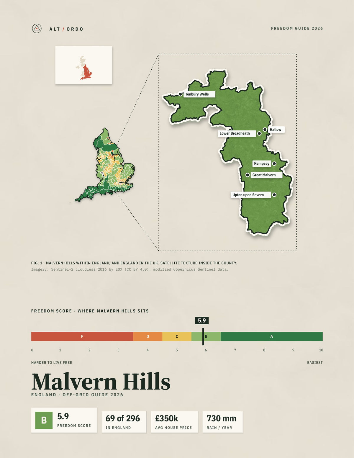 Malvern Hills, England Off-Grid Guide 2026