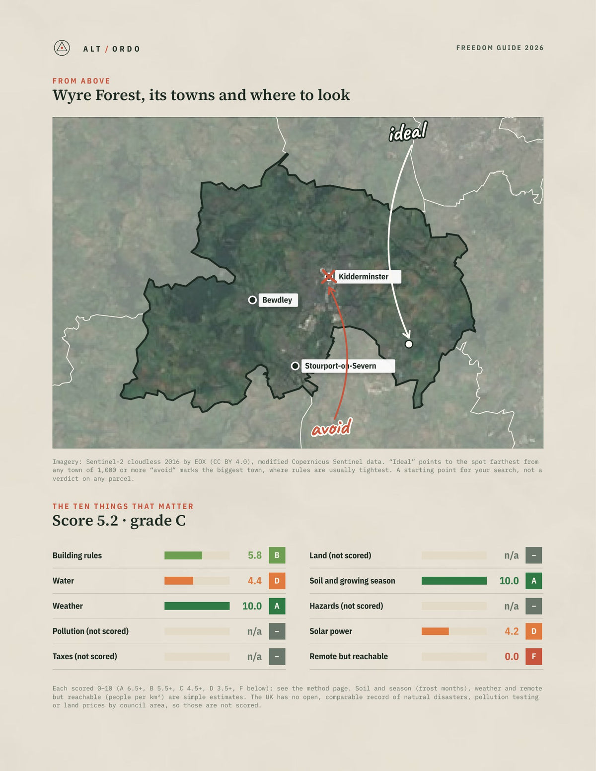 Wyre Forest, England Off-Grid Guide 2026 from above