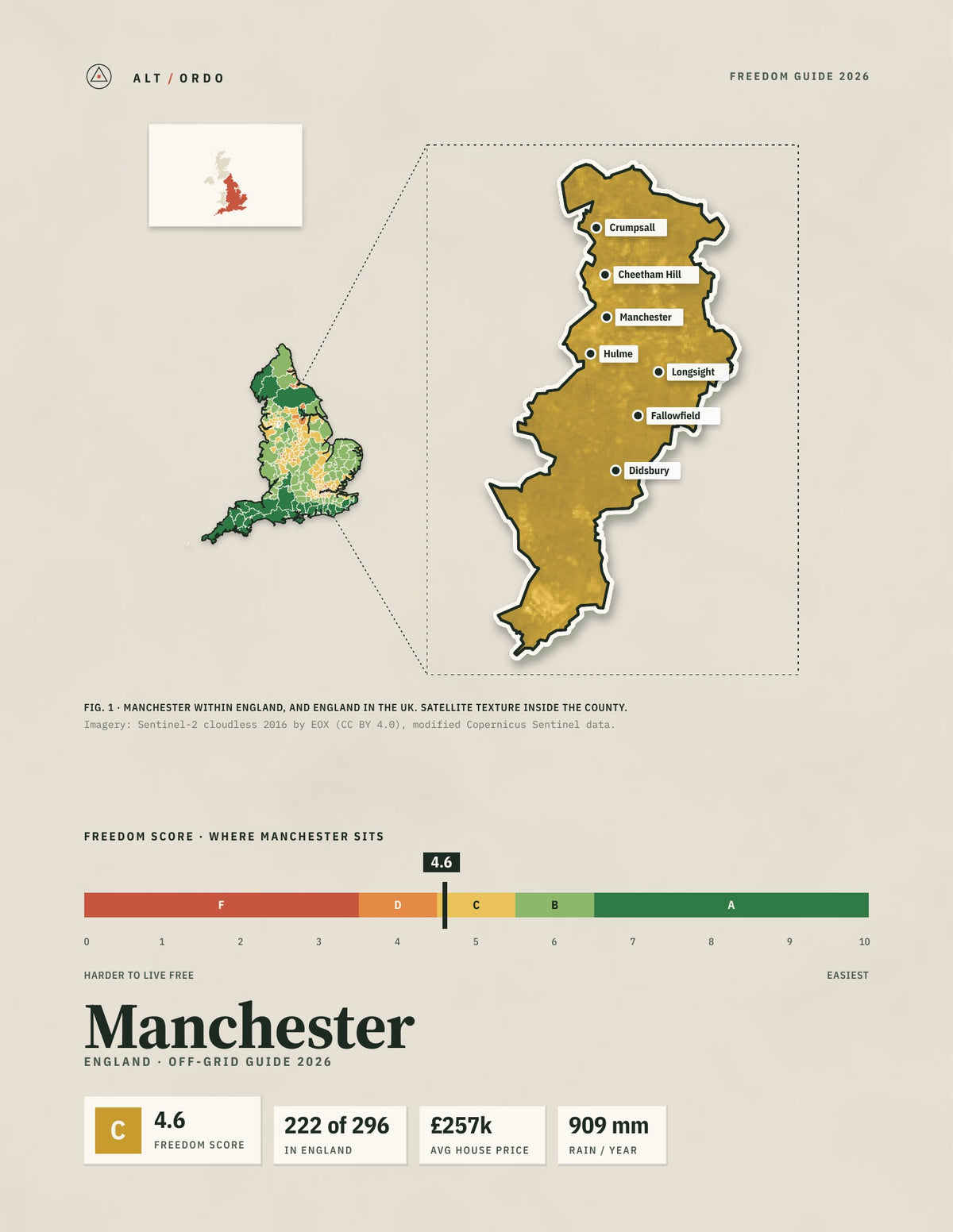 Manchester, England Off-Grid Guide 2026