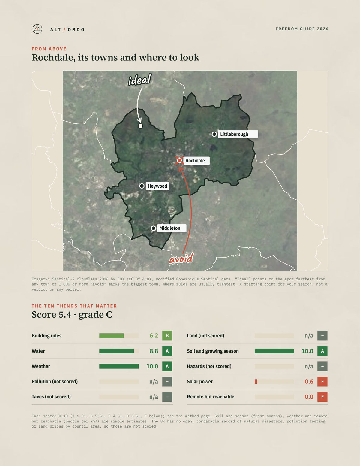 Rochdale, England Off-Grid Guide 2026 from above