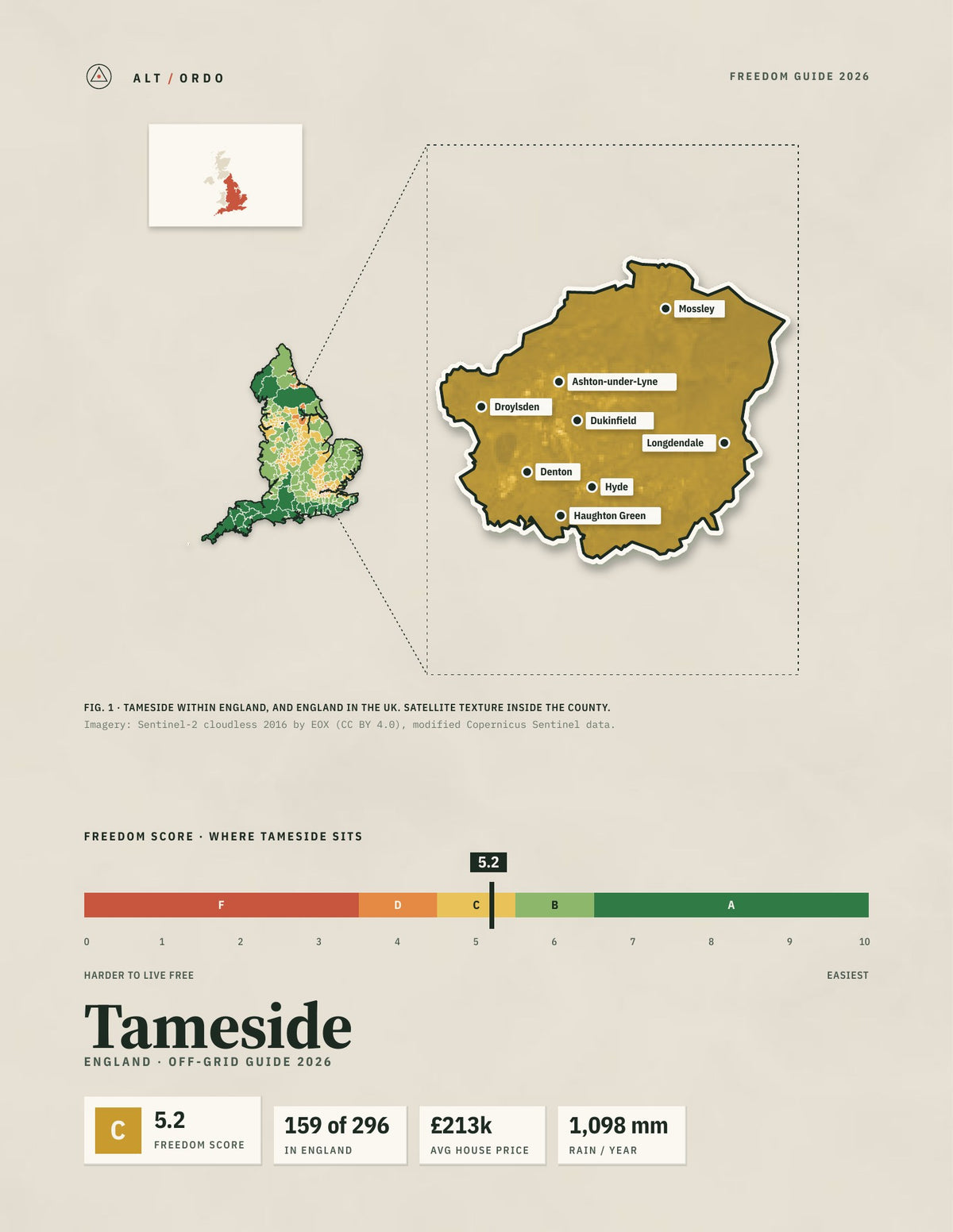 Tameside, England Off-Grid Guide 2026