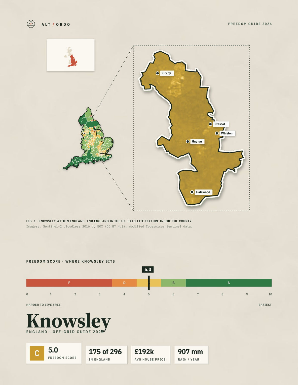 Knowsley, England Off-Grid Guide 2026