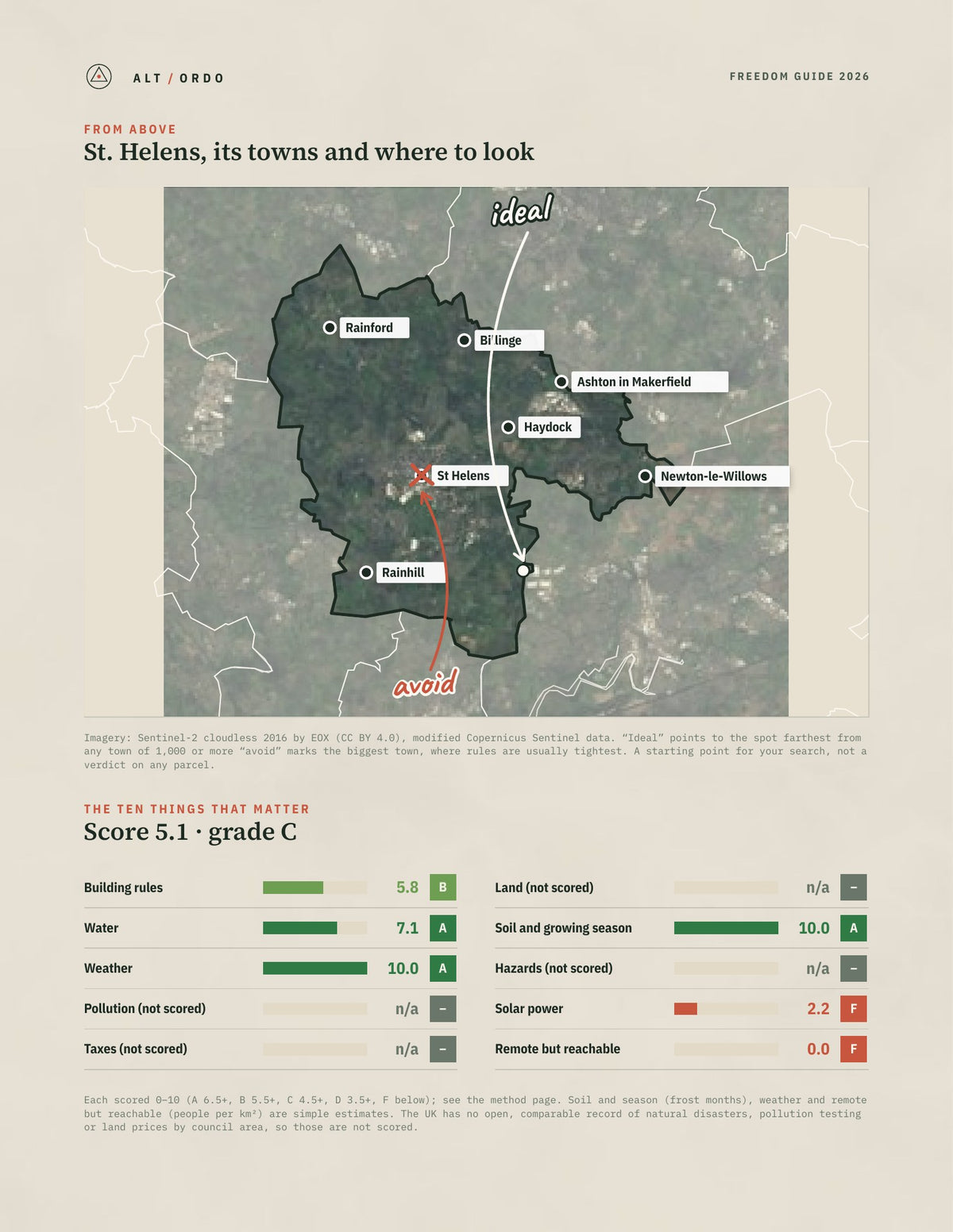 St. Helens, England Off-Grid Guide 2026 from above