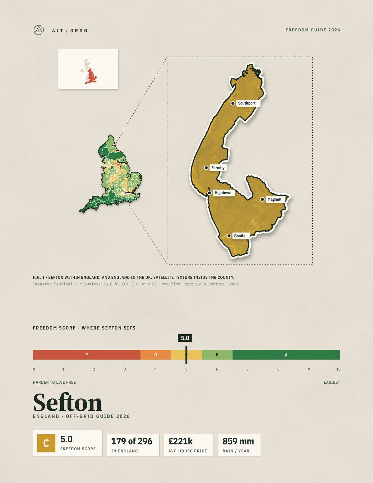 Sefton, England Off-Grid Guide 2026