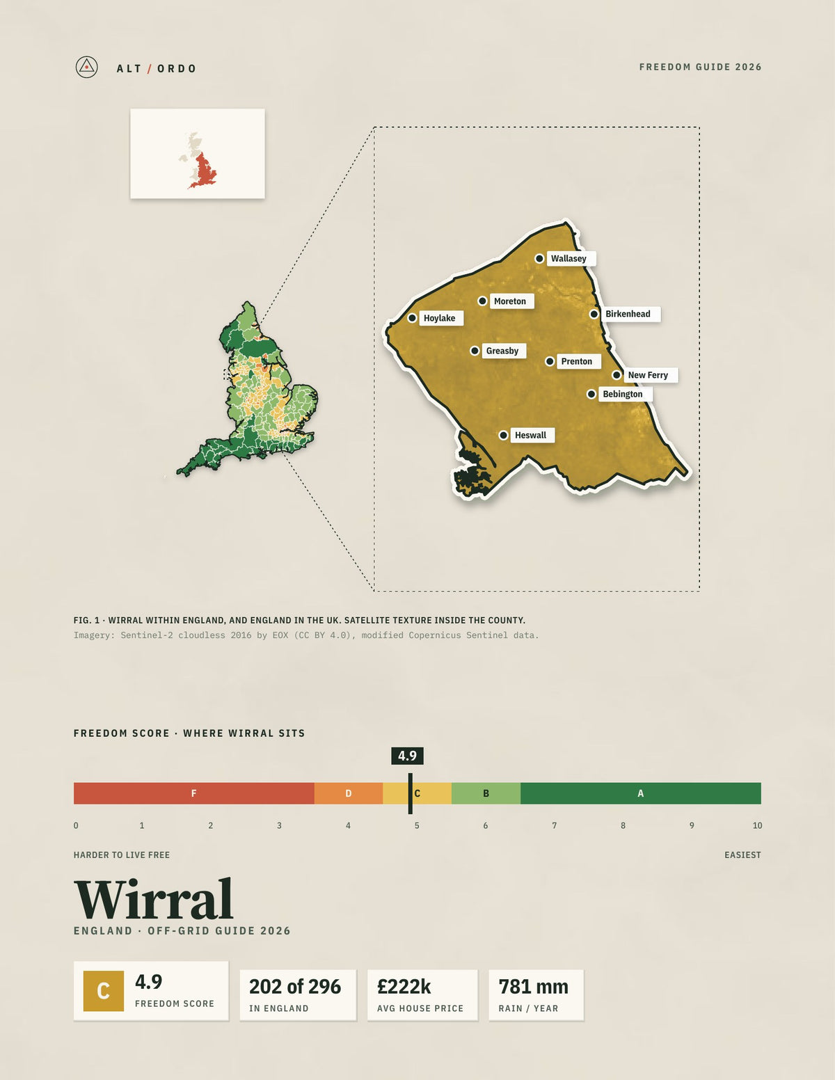 Wirral, England Off-Grid Guide 2026