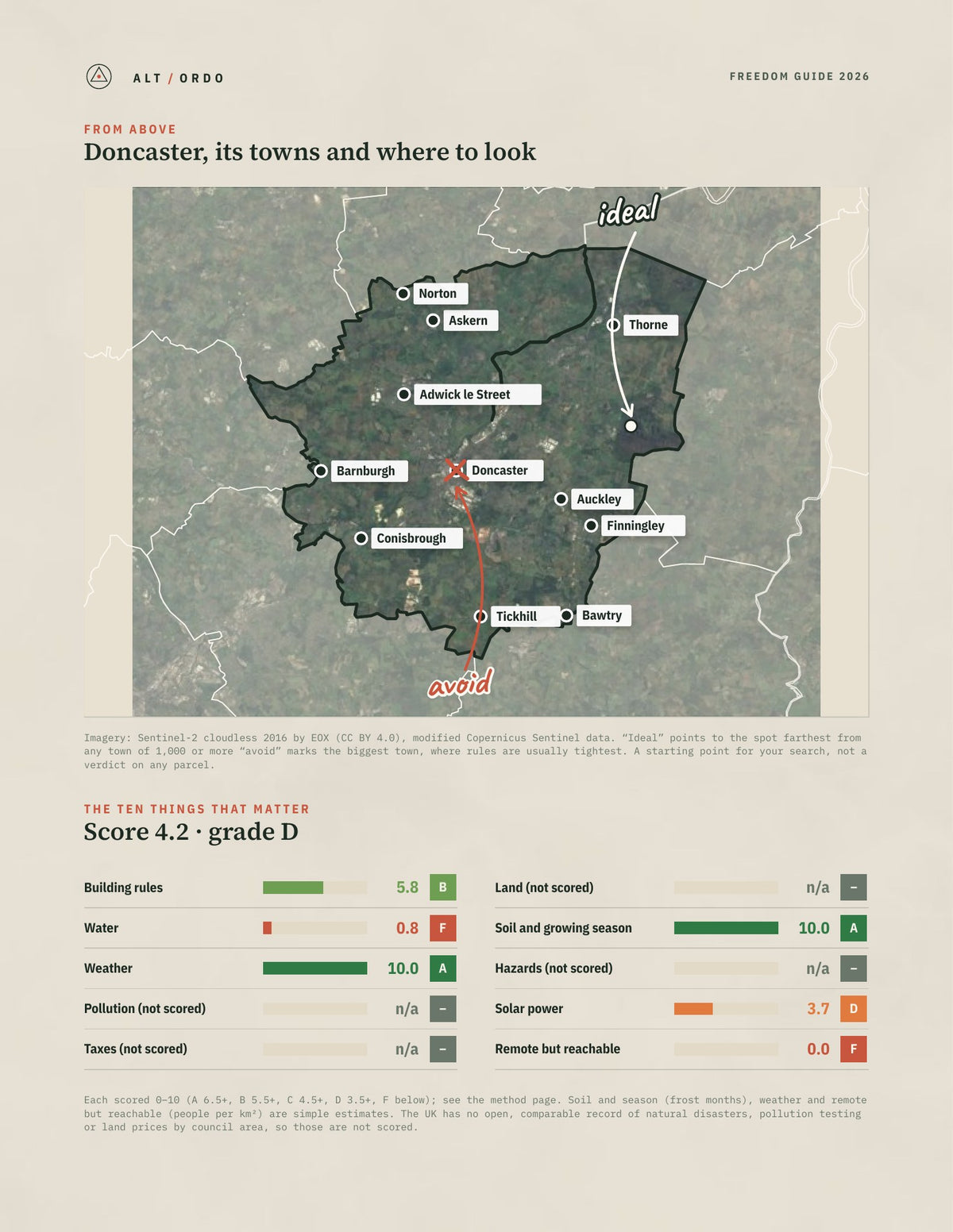 Doncaster, England Off-Grid Guide 2026 from above