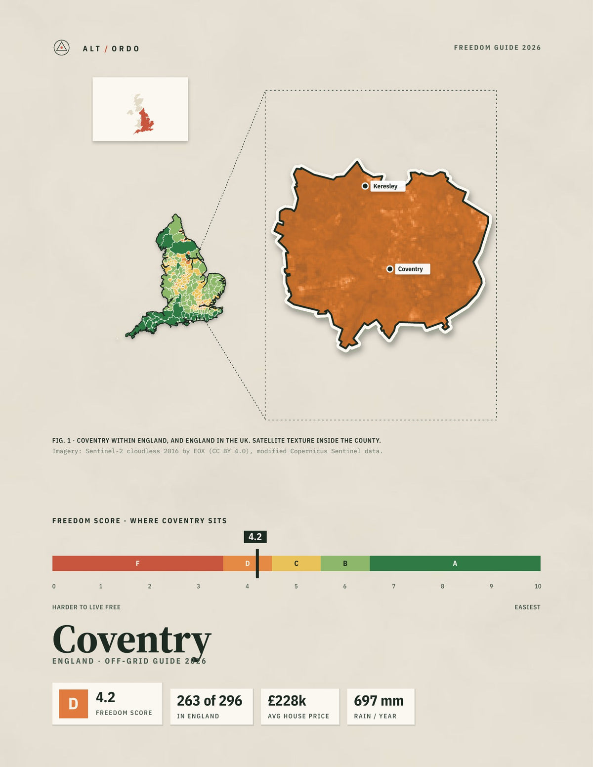 Coventry, England Off-Grid Guide 2026