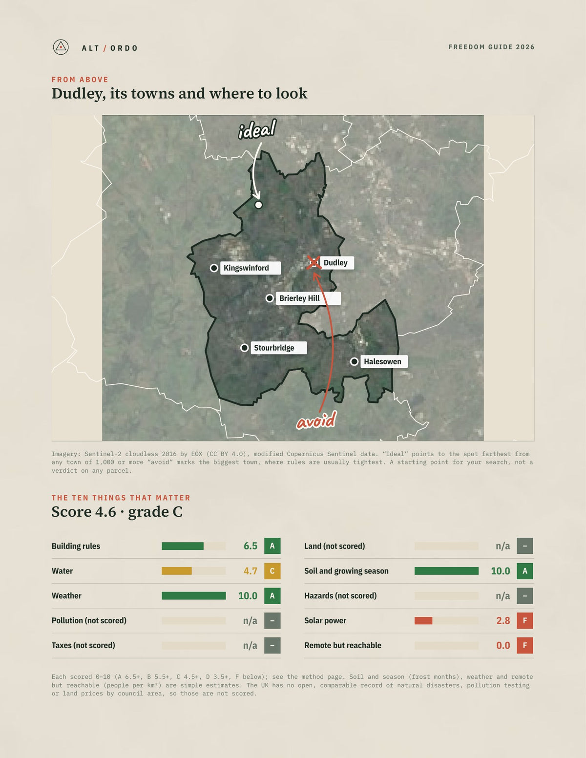 Dudley, England Off-Grid Guide 2026 from above