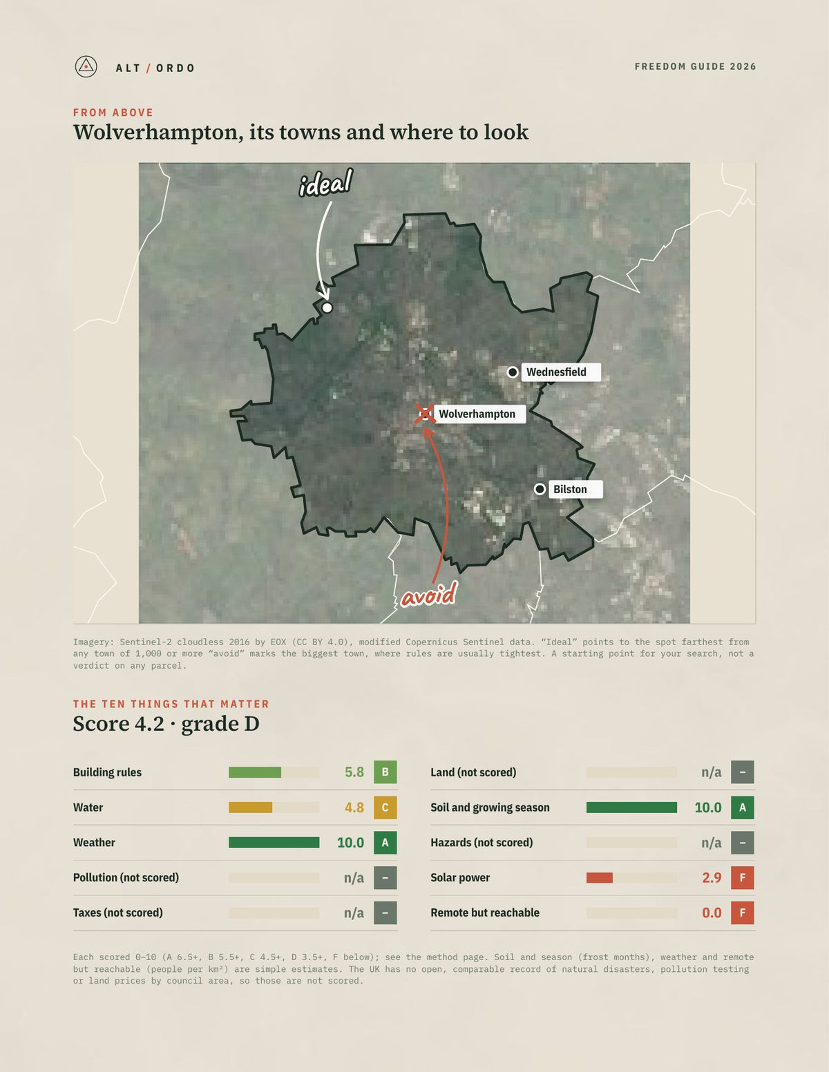 Wolverhampton, England Off-Grid Guide 2026 from above