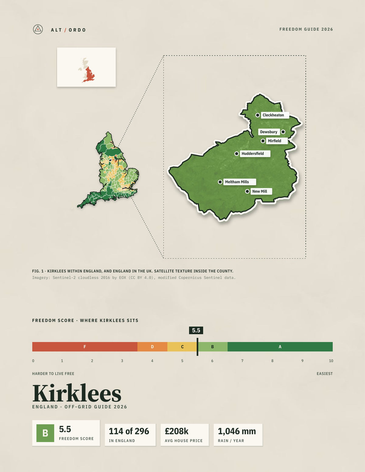 Kirklees, England Off-Grid Guide 2026