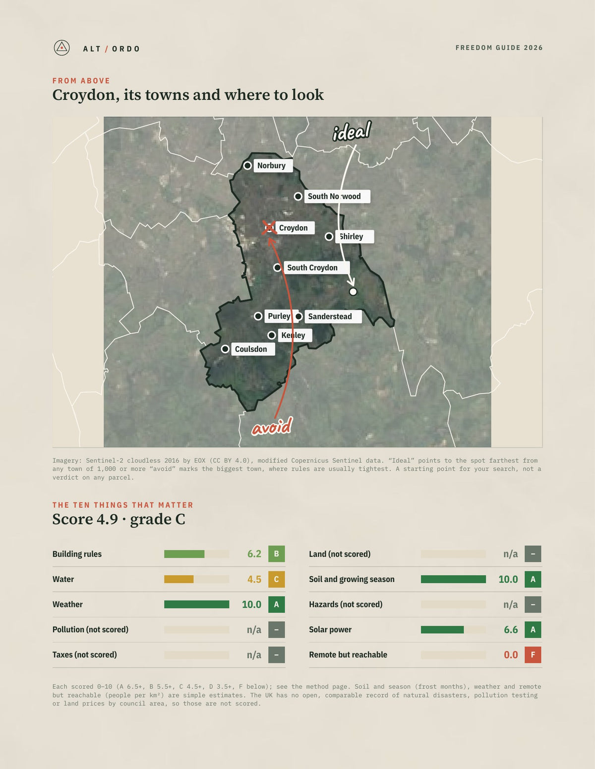Croydon, England Off-Grid Guide 2026 from above