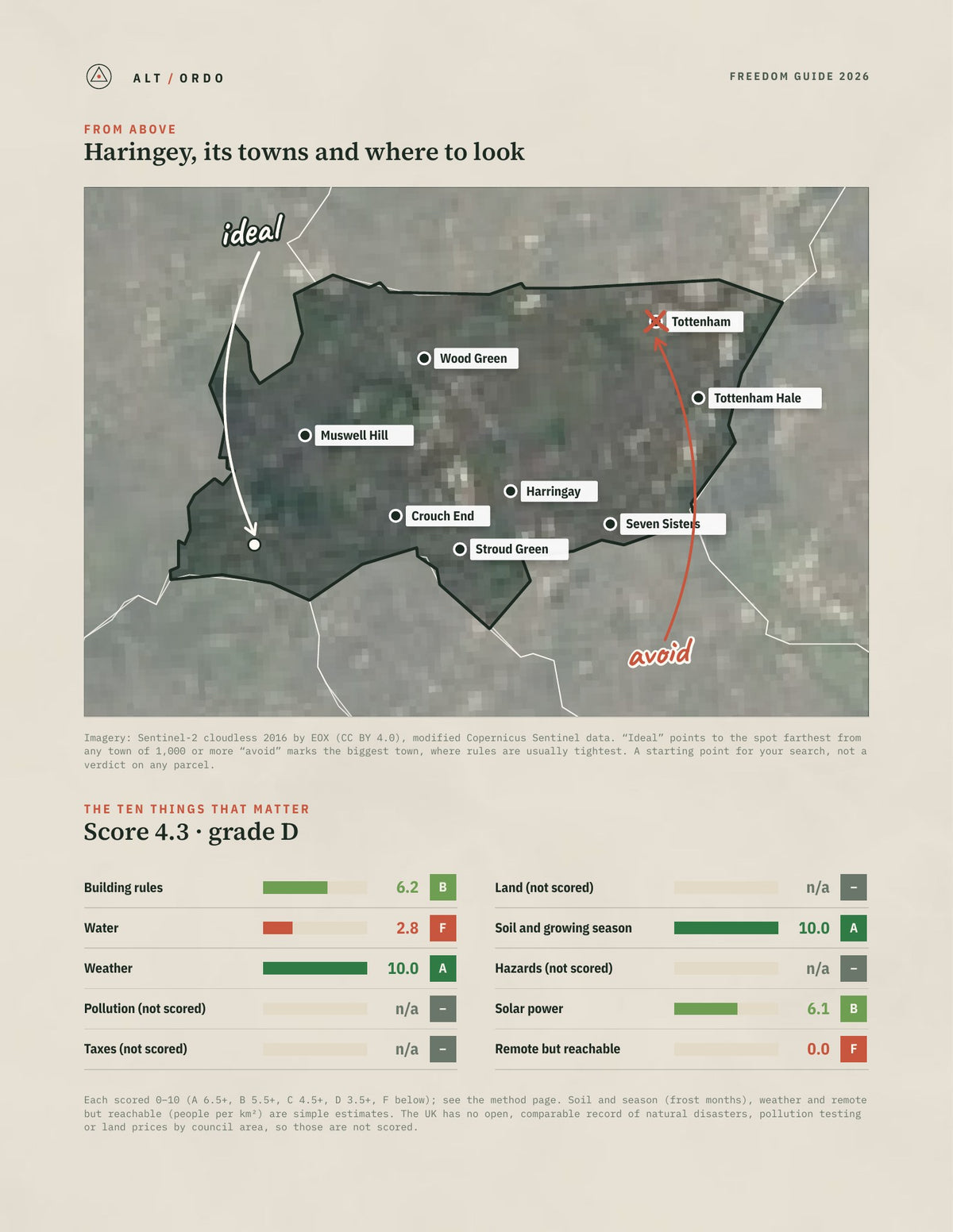 Haringey, England Off-Grid Guide 2026 from above