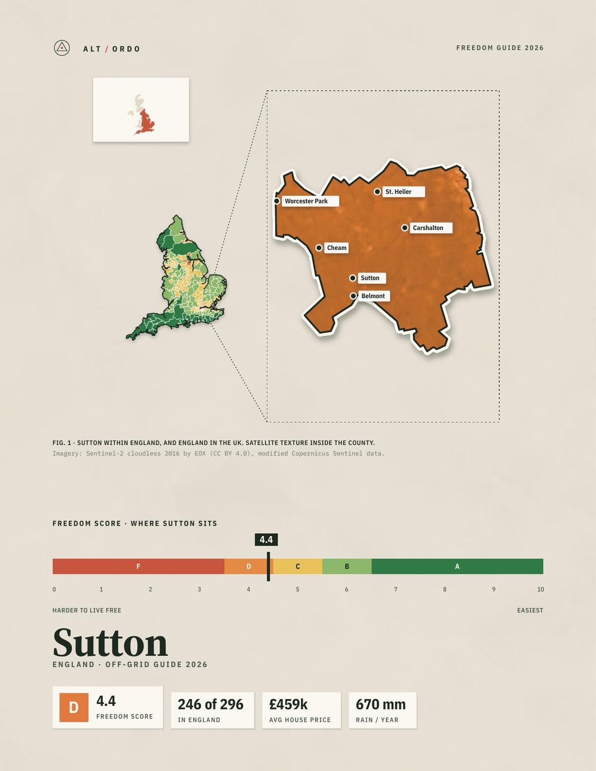 Sutton, England Off-Grid Guide 2026