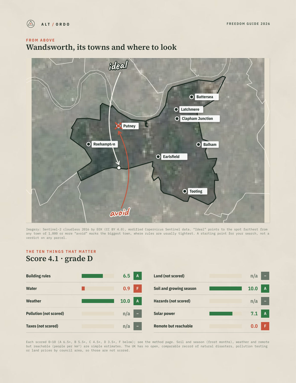 Wandsworth, England Off-Grid Guide 2026 from above