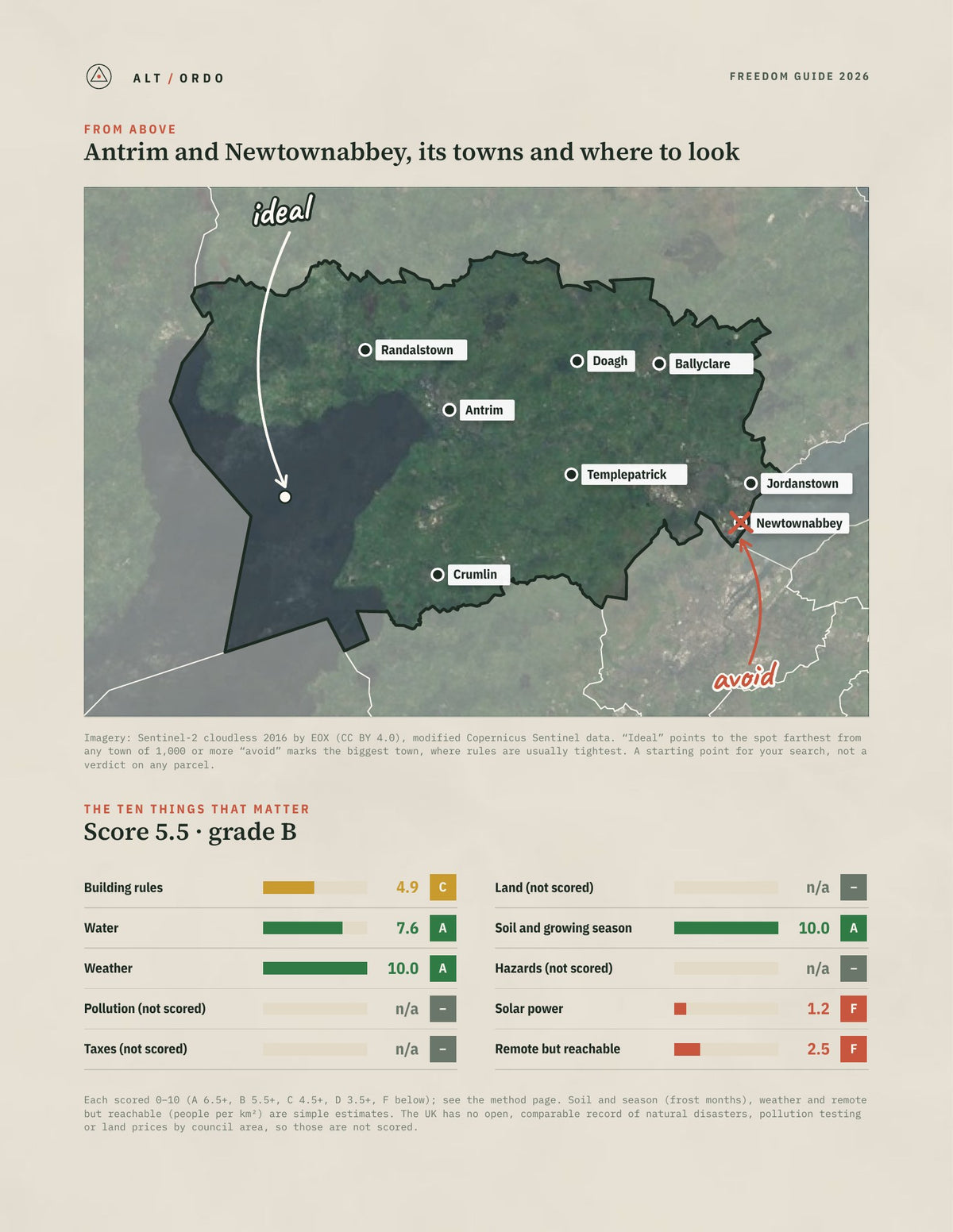 Antrim and Newtownabbey, Northern Ireland Off-Grid Guide 2026 from above
