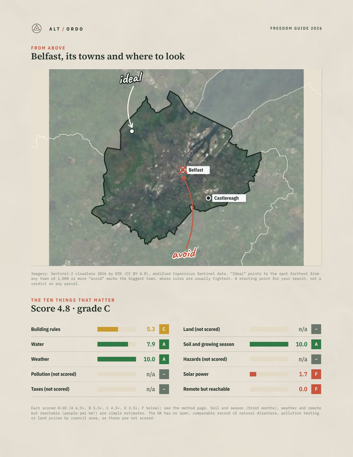 Belfast, Northern Ireland Off-Grid Guide 2026 from above