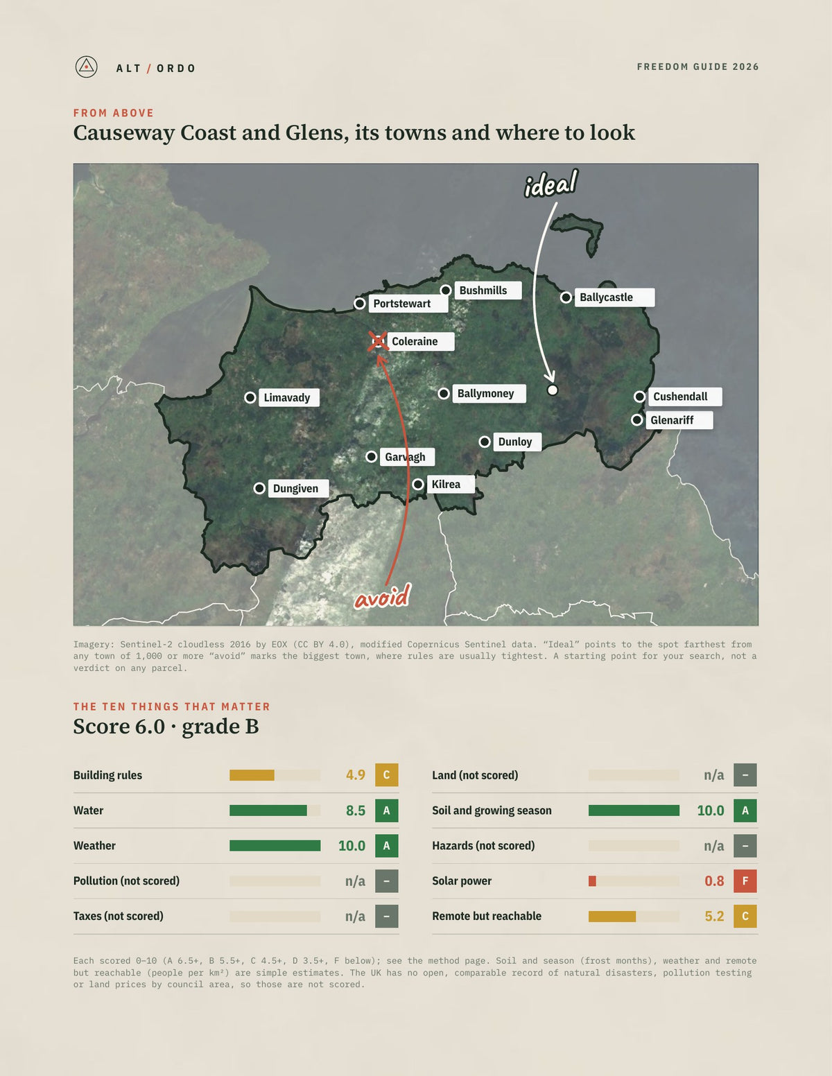 Causeway Coast and Glens, Northern Ireland Off-Grid Guide 2026 from above