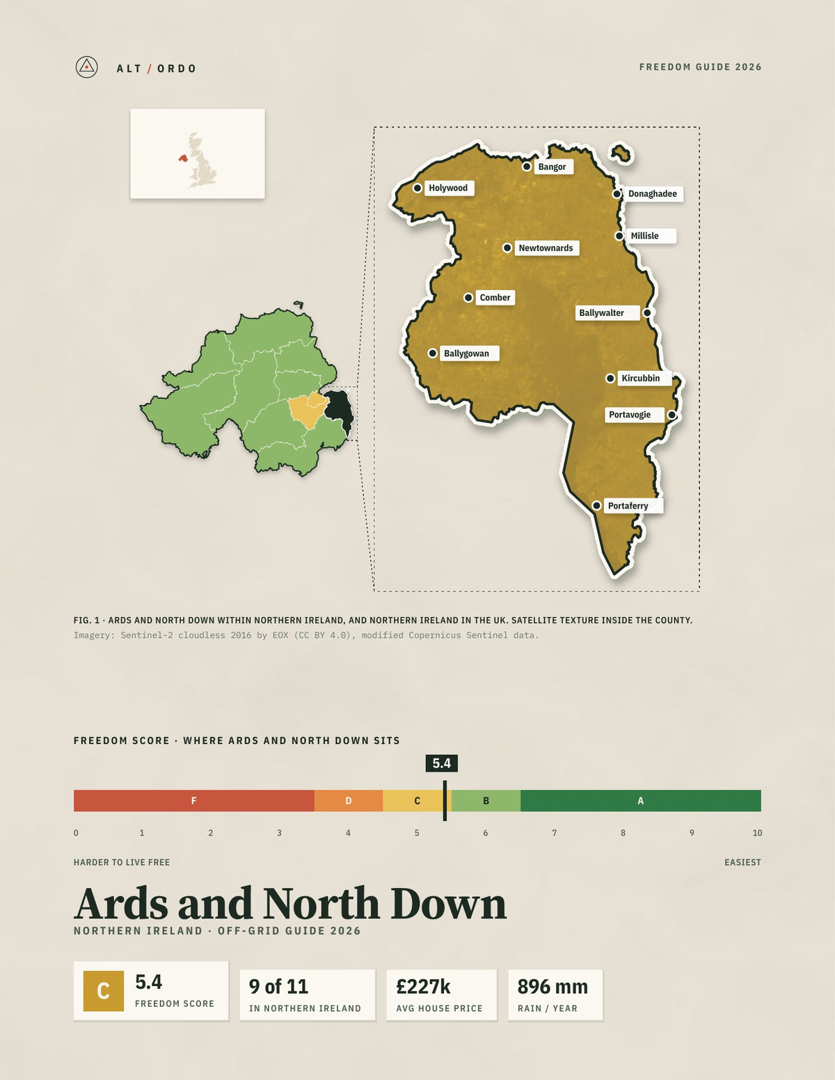 Ards and North Down, Northern Ireland Off-Grid Guide 2026