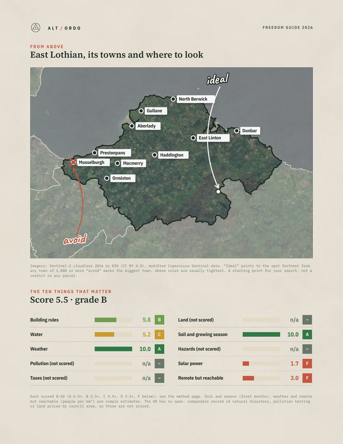 East Lothian, Scotland Off-Grid Guide 2026 from above