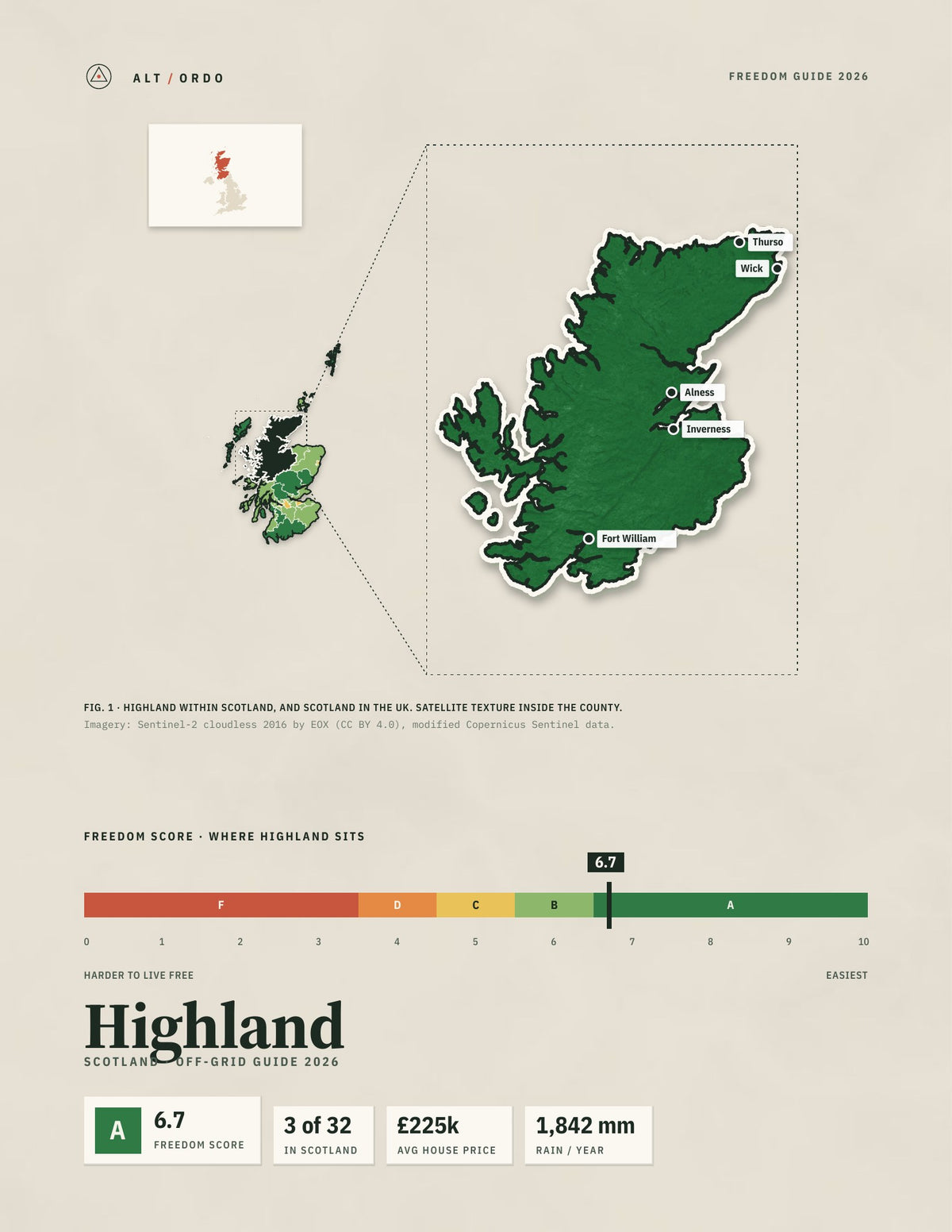 Highland, Scotland Off-Grid Guide 2026